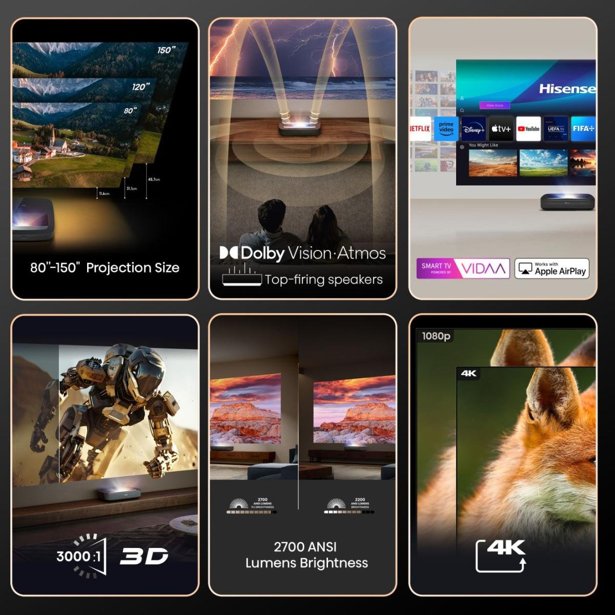 EAN 6942351411163 - Hisense Laser TV PL2 Proyector de alcance ultracorto 2700 lúmenes ANSI DLP UHD 4K (3840x2160) 3D Negro imagen 3