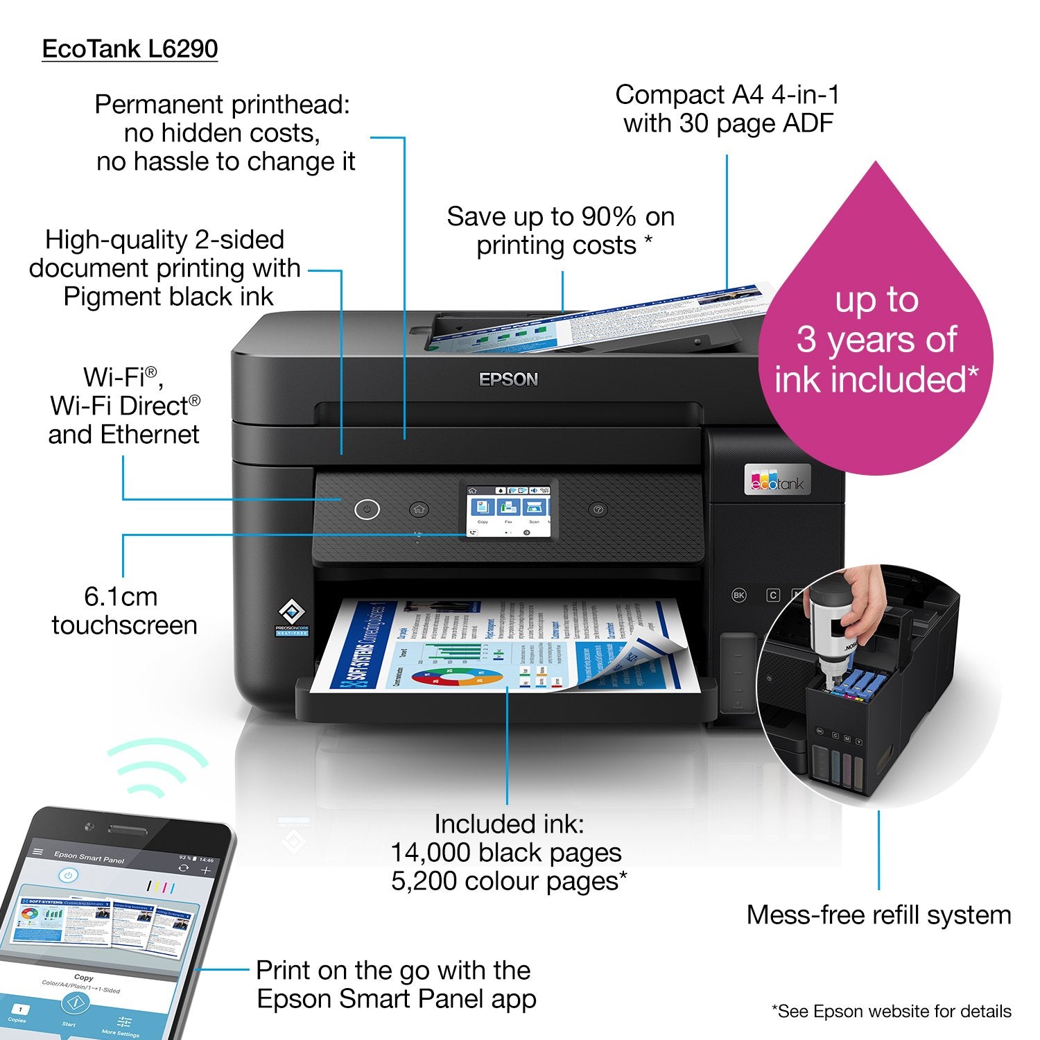 EAN 8715946683843 - Epson EcoTank L6290 Inyección de tinta A4 4800 x 1200 DPI 33 ppm Wifi imagen 27