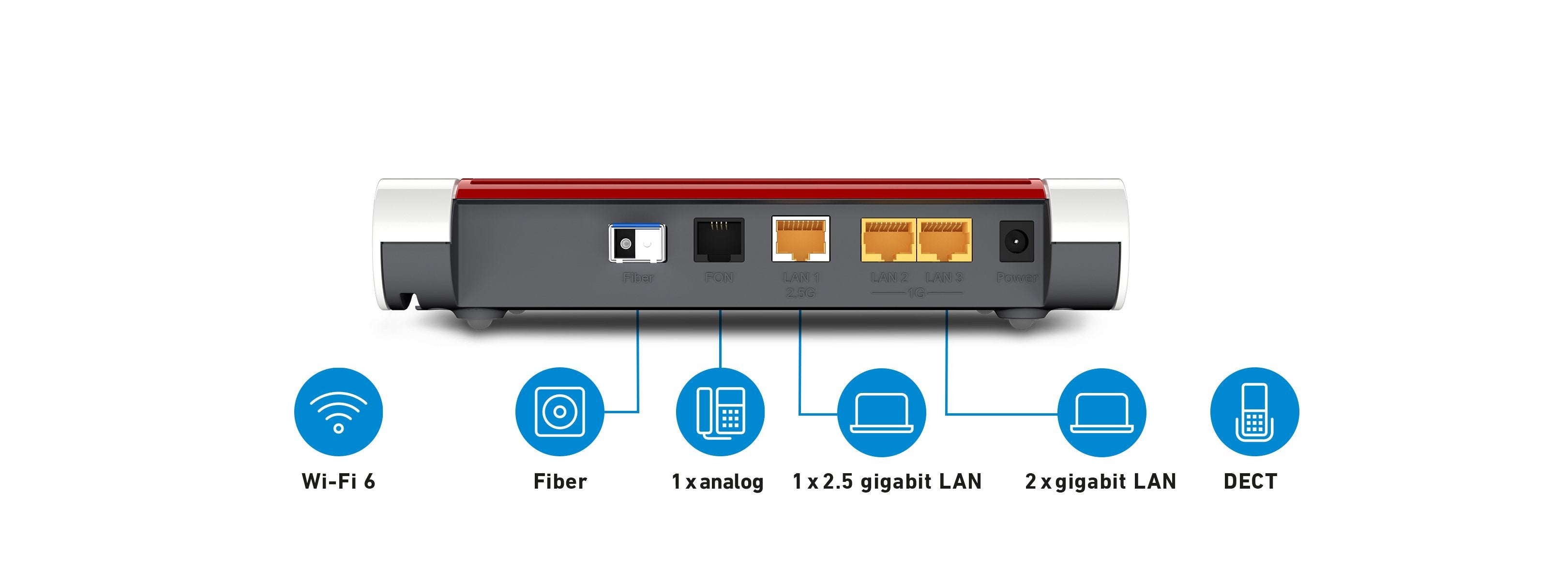 EAN 4023125029592 - Box FRITZ! 5530 (WITH SFP XGSPON) router inalámbrico Gigabit Ethernet Doble banda (2,4 GHz / 5 GHz) Blanc imagen 4