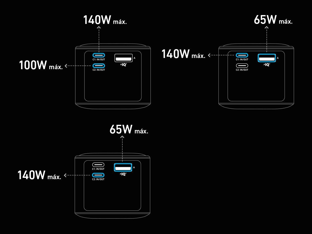 EAN 0194644130886 - Anker Prime 27650 mAh Negro imagen 22