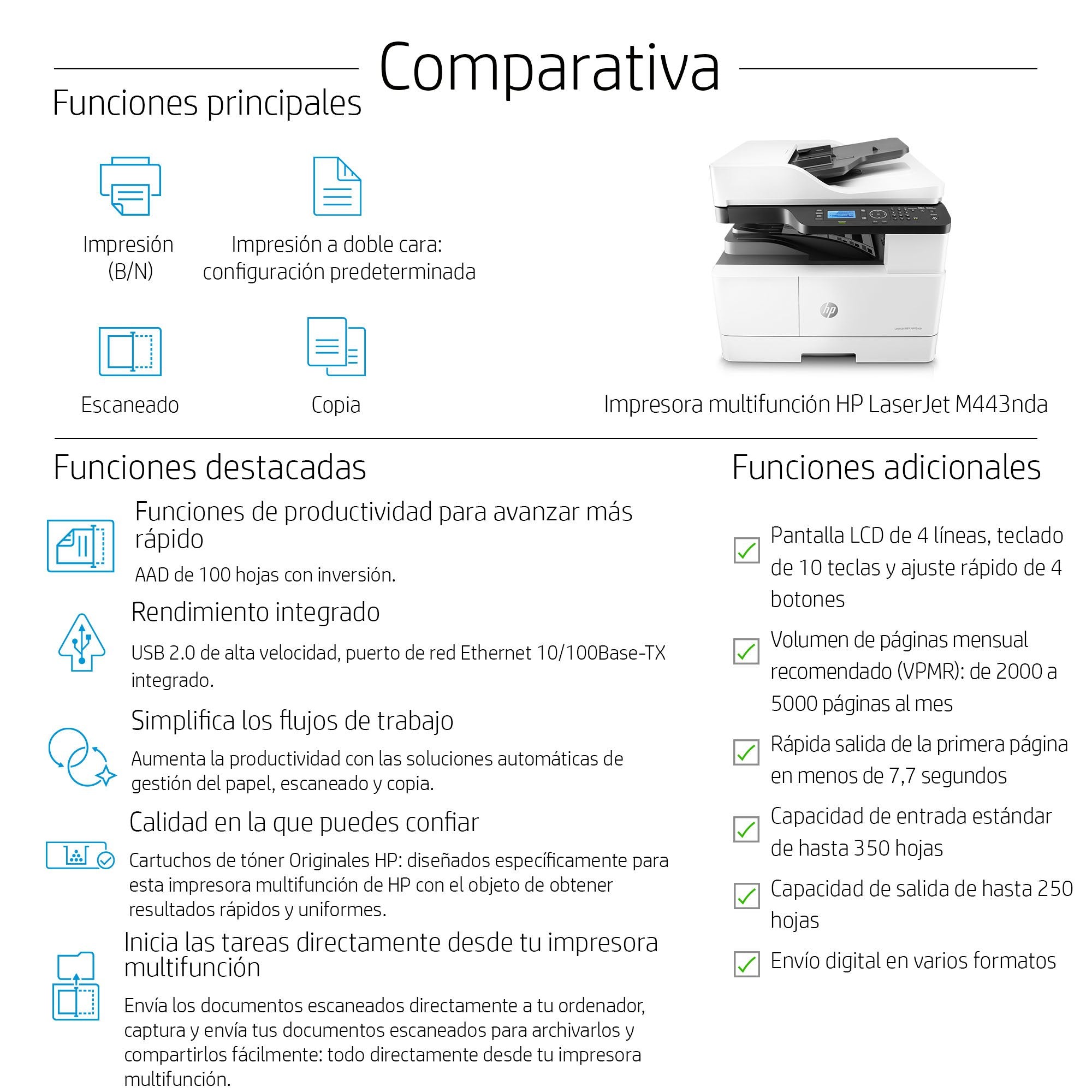 Hp Laserjet Mfp M443nda A3 Monochrom Usb Laser Print Copy Scan 25ppm