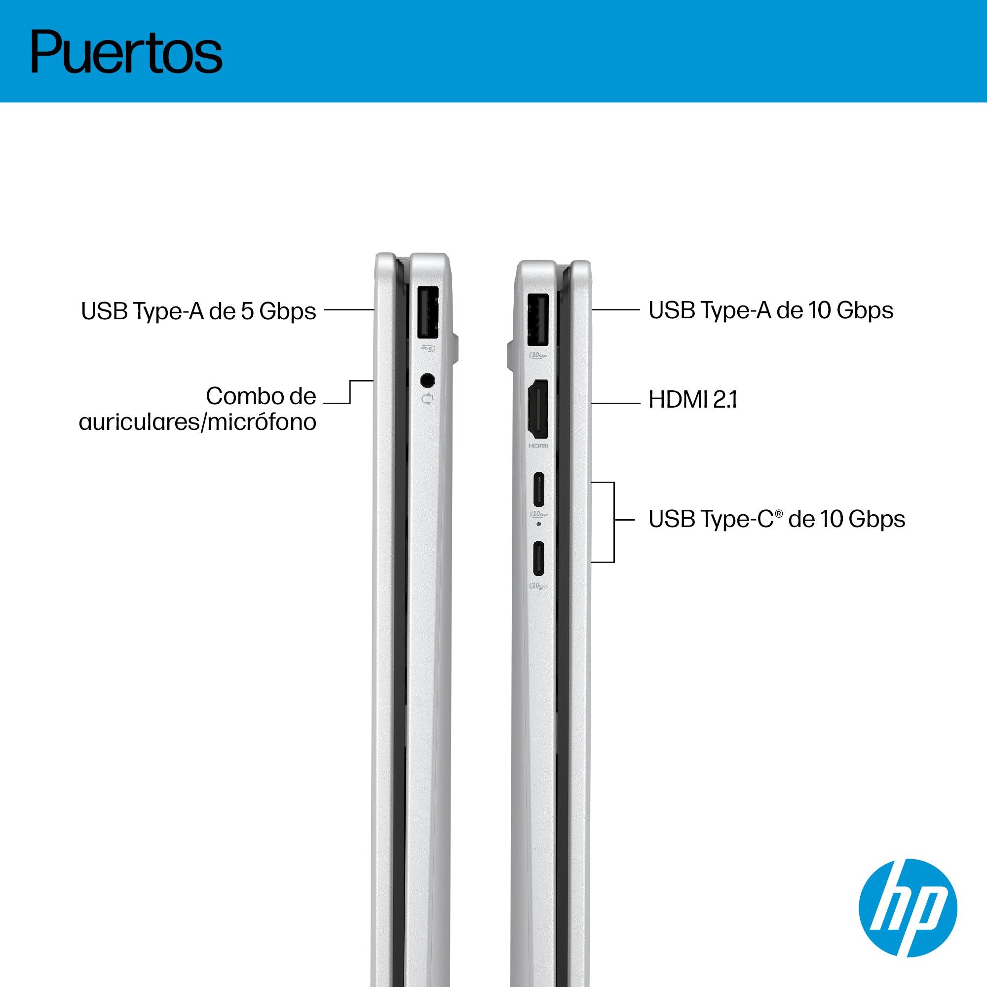 EAN 0199251160462 - HP OmniBook 5 Flip 14-fp0019ns Intel® Core™ i5 i5-1334U Híbrido (2-en-1) 35,6 cm (14") Pantalla táctil 2K imagen 4
