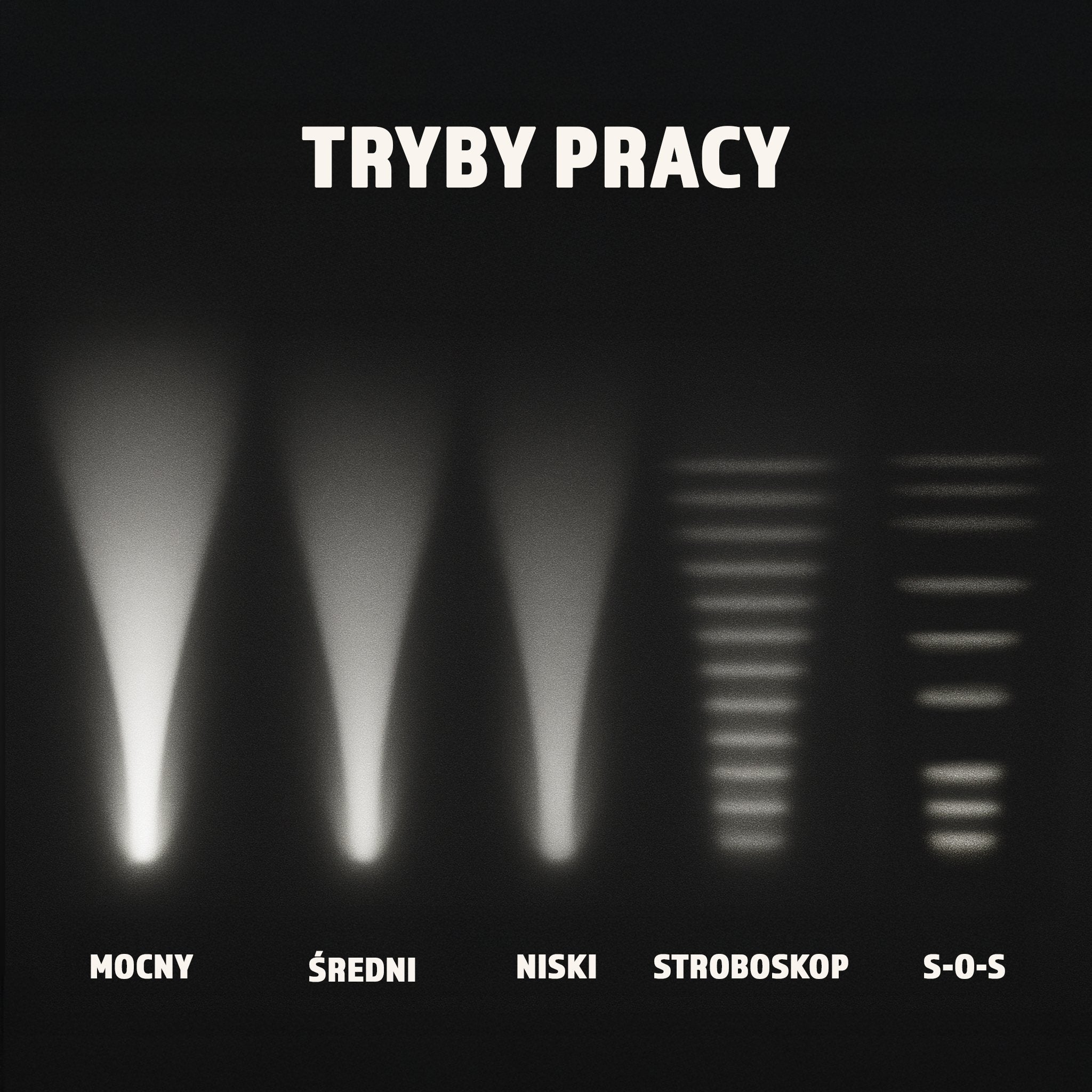 EAN 5901811409844 - Montis Taktyczna ręczna latarka akumulatorowa LED MT159 Negro Linterna de mano imagen 10