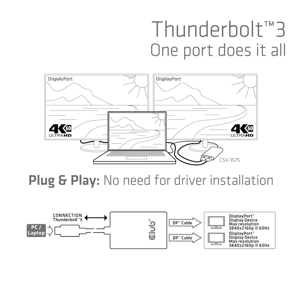 Club3d Thunderbolt 3 A Dos Pantallas Displayport 1.2 4k 60hz
