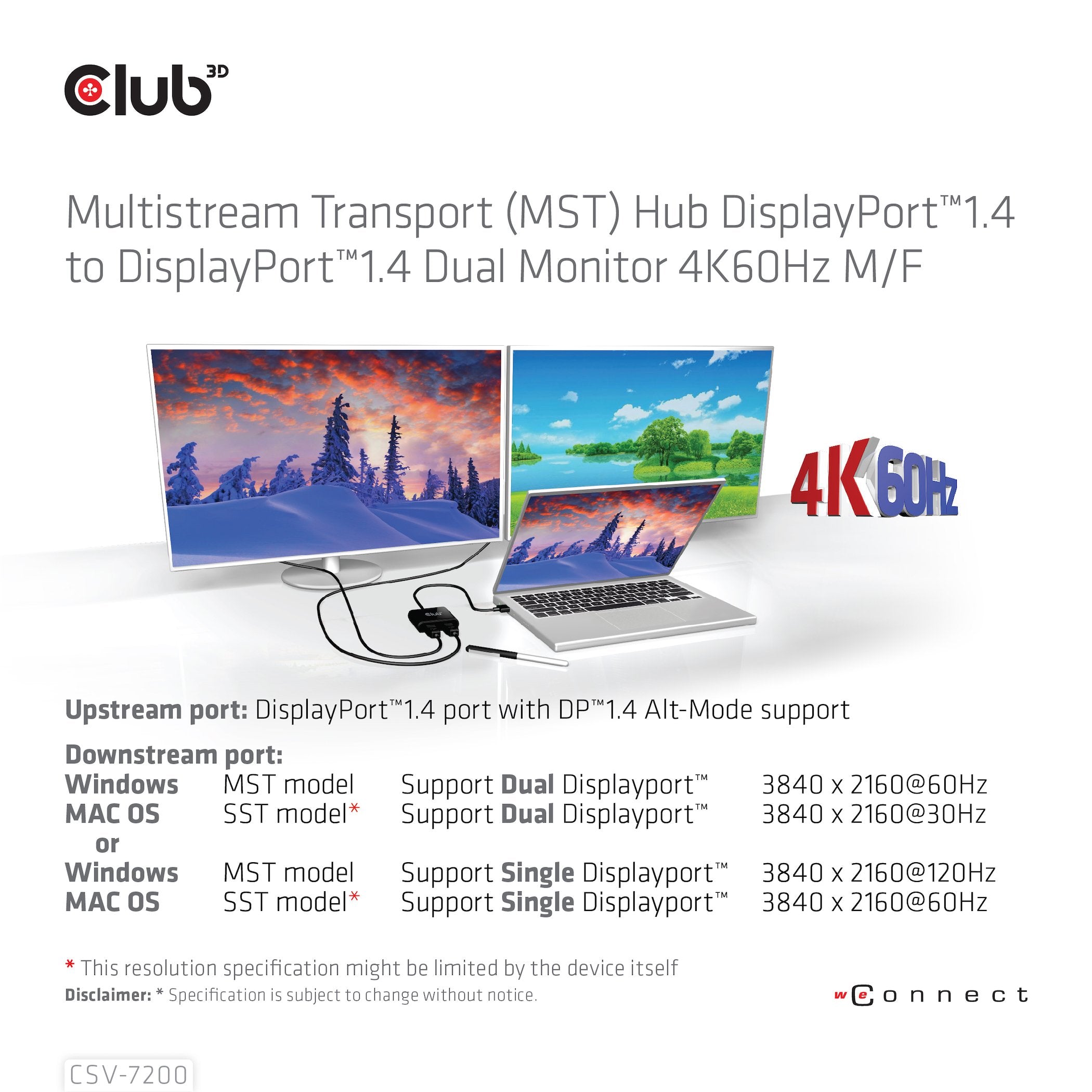 EAN 8719214471927 - CLUB3D Multi Stream Transport (MST) Hub DisplayPort 2x DisplayPort imagen 8