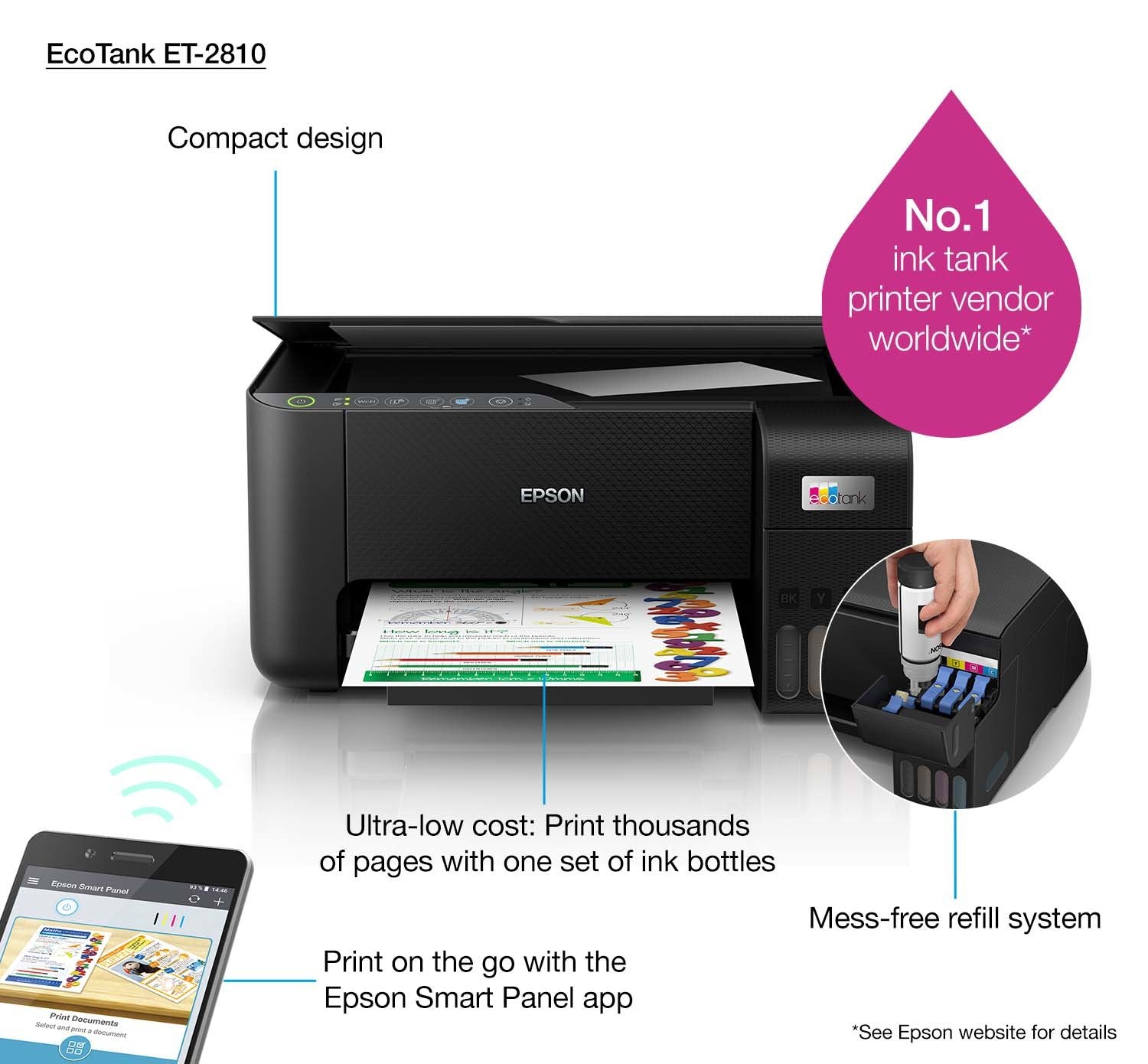 EAN 8715946684109 - Epson EcoTank ET-2810 Inyección de tinta 5760 x 1440 DPI 33 ppm Wifi imagen 21