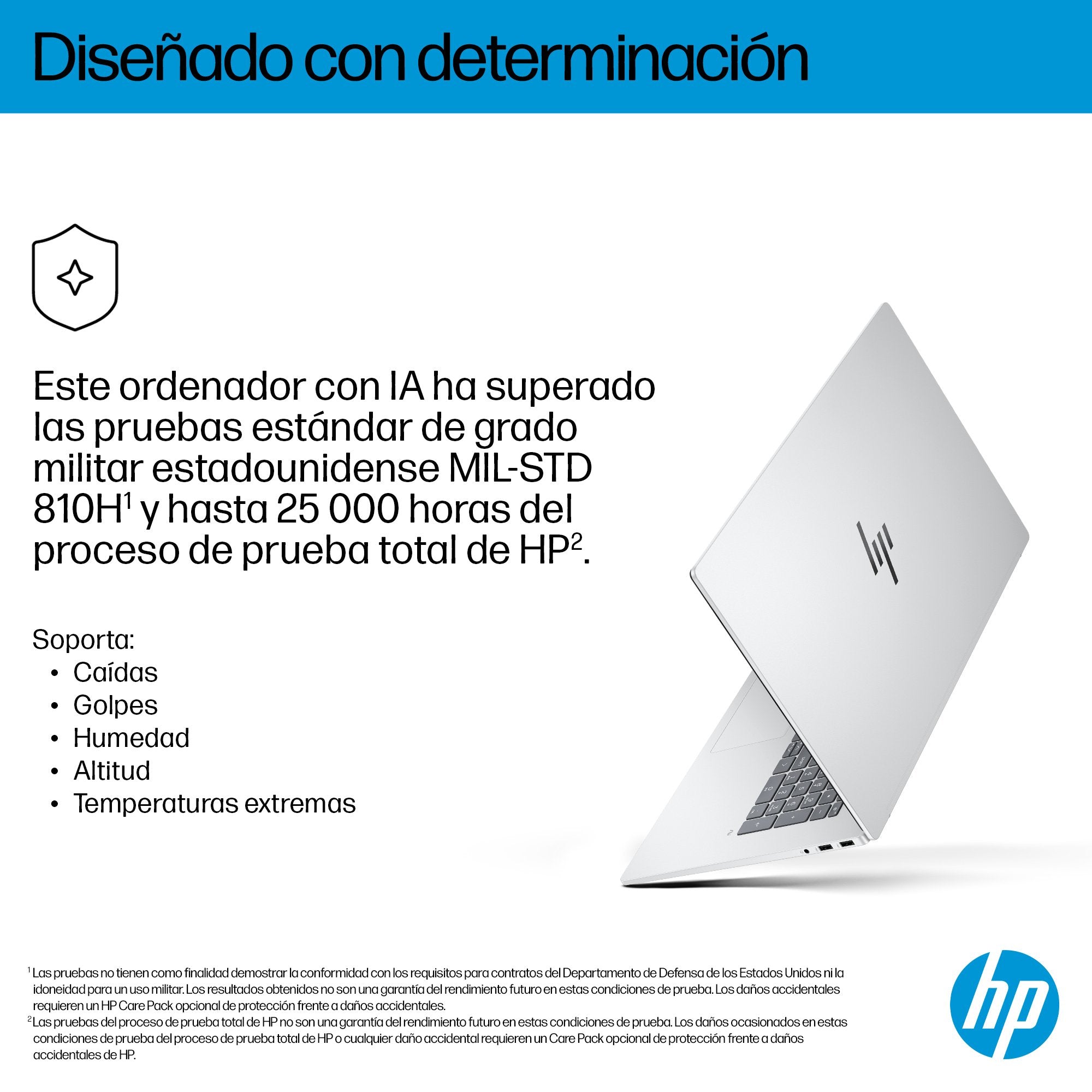 Portátil Hp Omnibook 7 Ia 17 Dc0001nsx U5 226v 16gb Ssd 1tb 17.3 " Fhd W11h