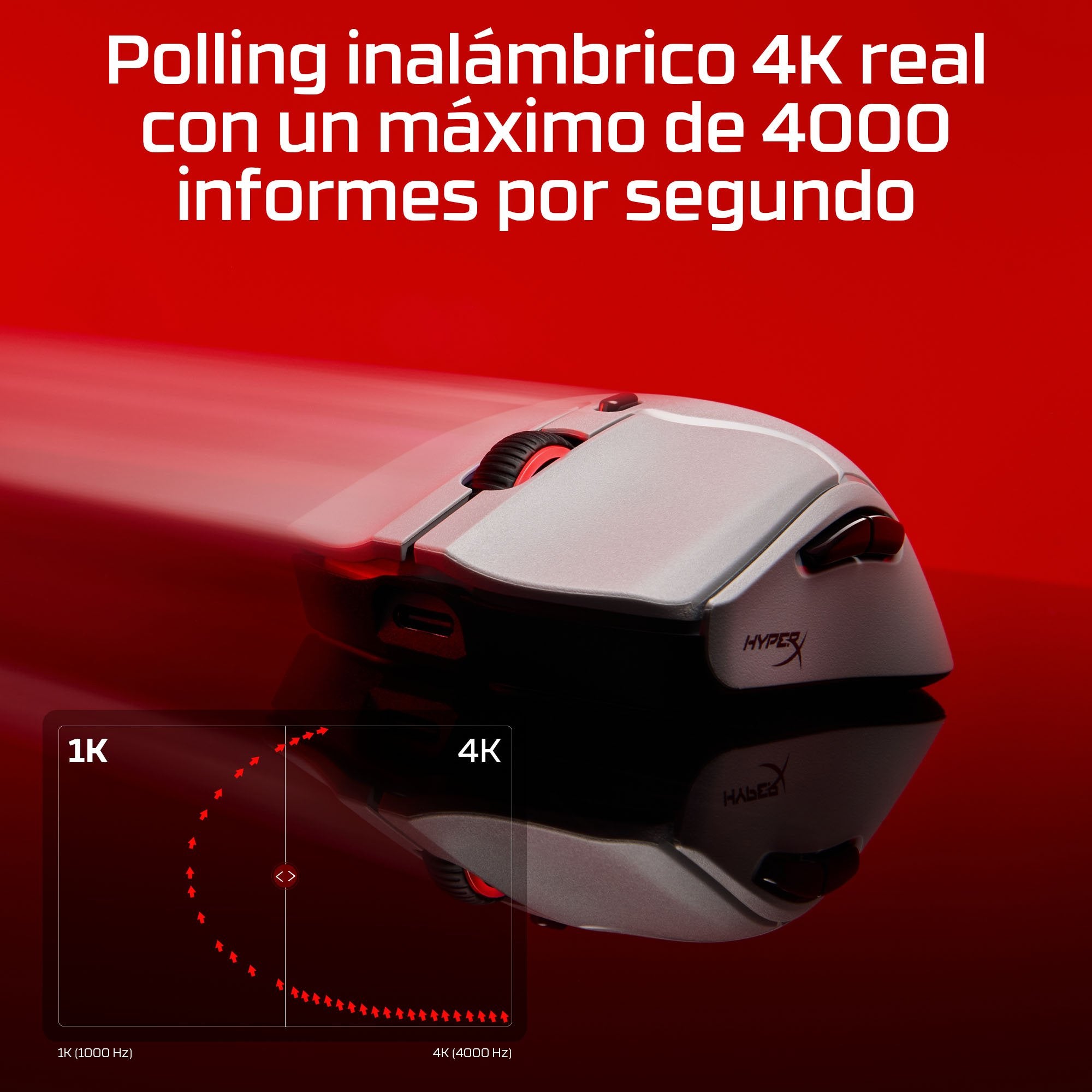 EAN 0198122802432 - HyperX Pulsefire Haste 2 Pro 4k Wireless Gaming Mouse ratón Juego Ambidextro Bluetooth + USB Type-C Óptic imagen 2