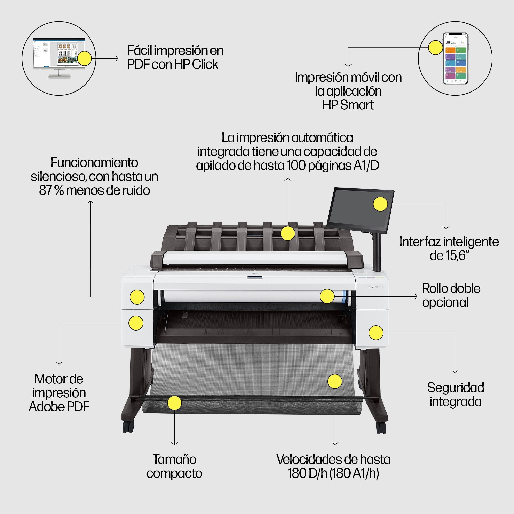 EAN 193905891405 - HP Designjet T2600 36-in PostScript Multifunction Printer impresora de gran formato Inyección de tinta tér imagen 34