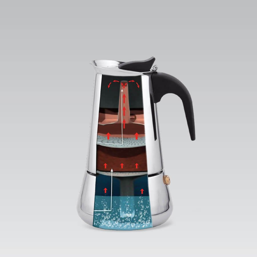 EAN 4820096551684 - Maestro MR-1660 Cafetera italiana 0,3 L Negro, Acero inoxidable imagen 4