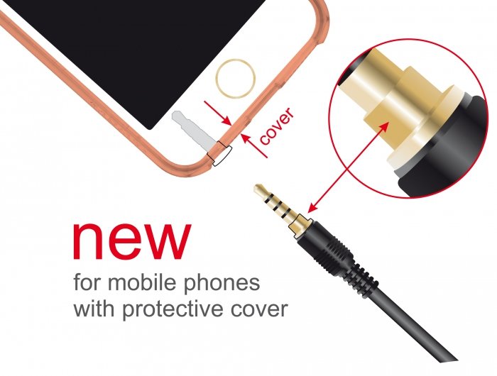 Delock 85598 Cable De Audio 2 M 3,5mm Negro