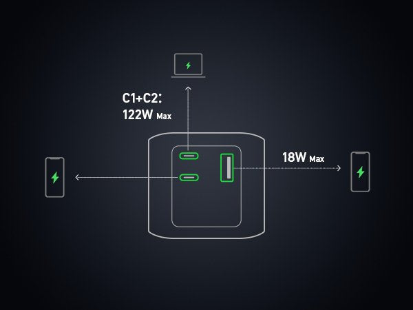 EAN 0194644098728 - Anker 737 24000 mAh Negro, Plata imagen 16