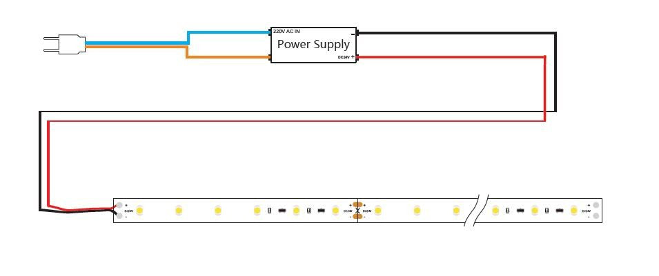 Synergy 21 Led Flex Mrip 2835 - 60 Ww Dc24v 96w Ip20 Uls 20m