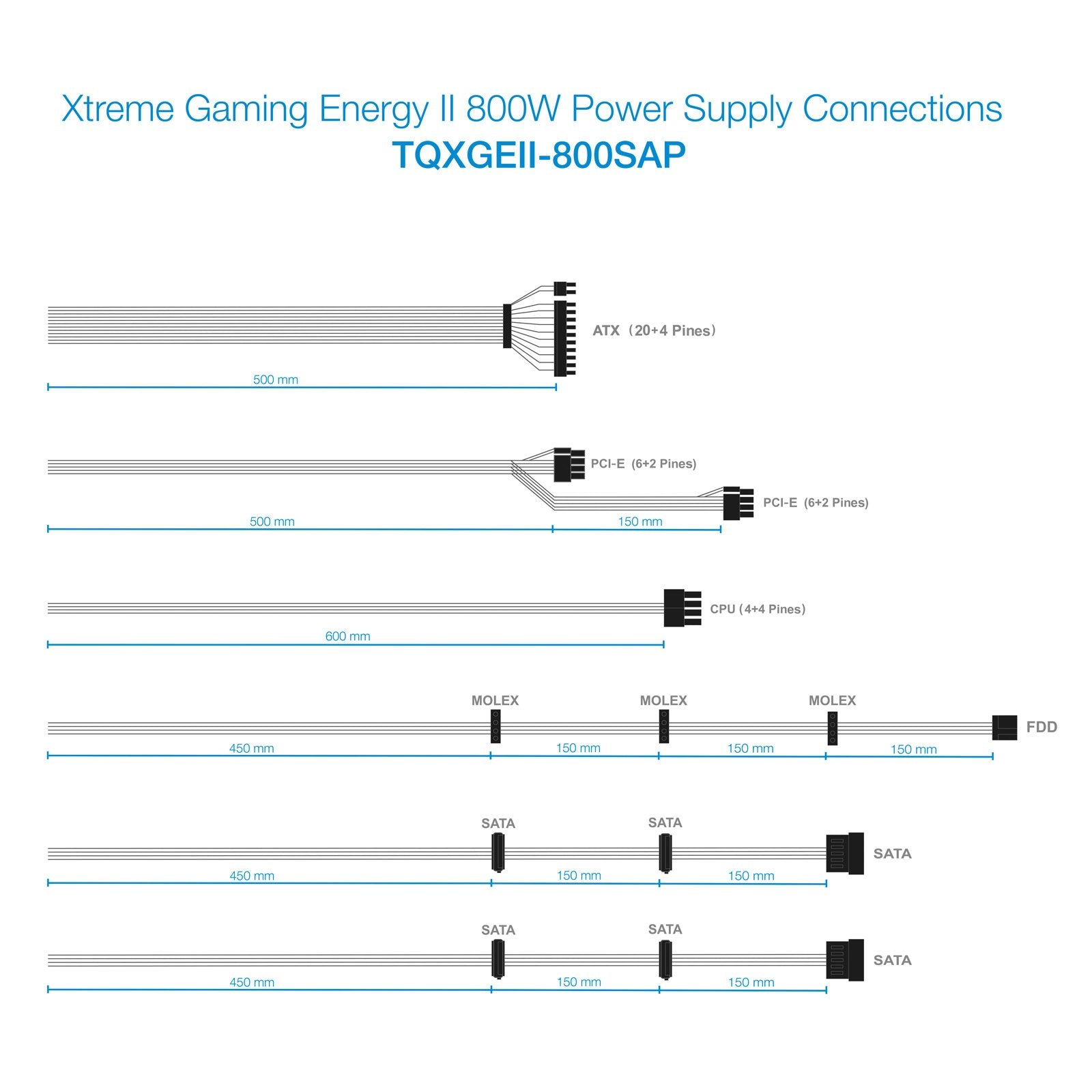 Tooq Xge Ii Fuente De Alimentacion Gaming 800w Atx 2.3 12v - Pfc Activo - Certificacion 80 Plus Bronze - Ventilador
