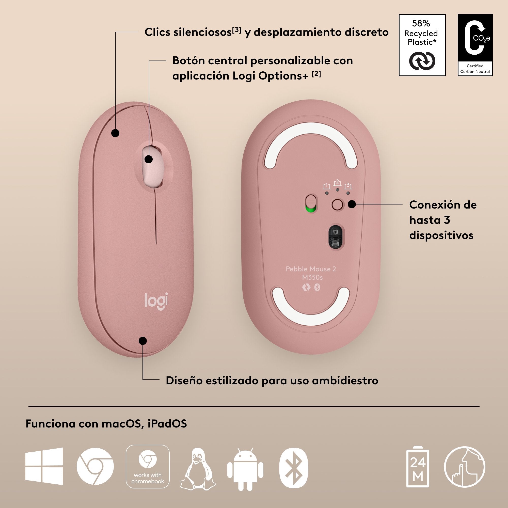 Ratón Logitech Pebble 2 M350s Wireless + Bluetooth Rosa 910-007014