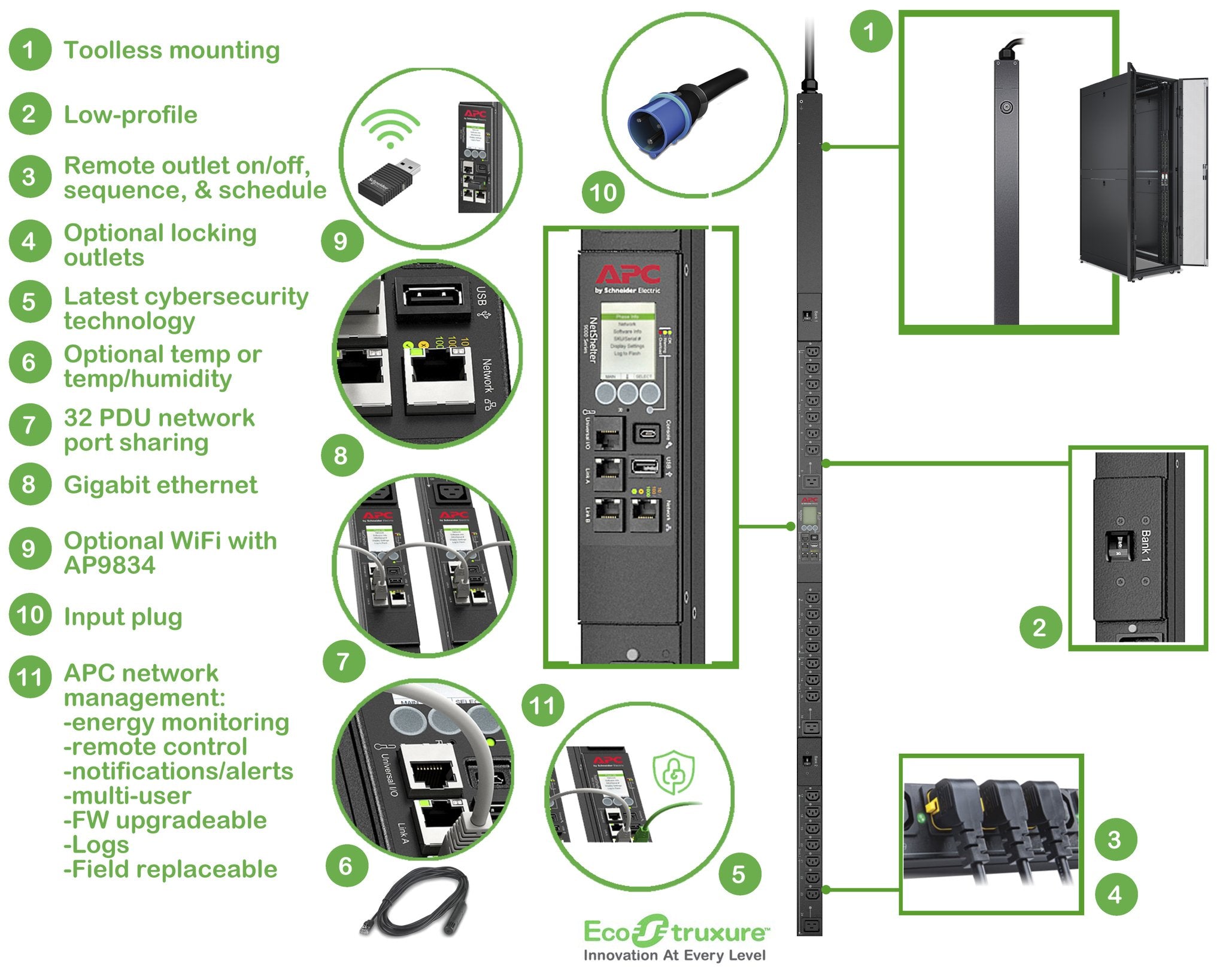 EAN 0731304356271 - APC APDU9953 unidad de distribución de energía (PDU) 24 salidas AC 0U Negro imagen 4