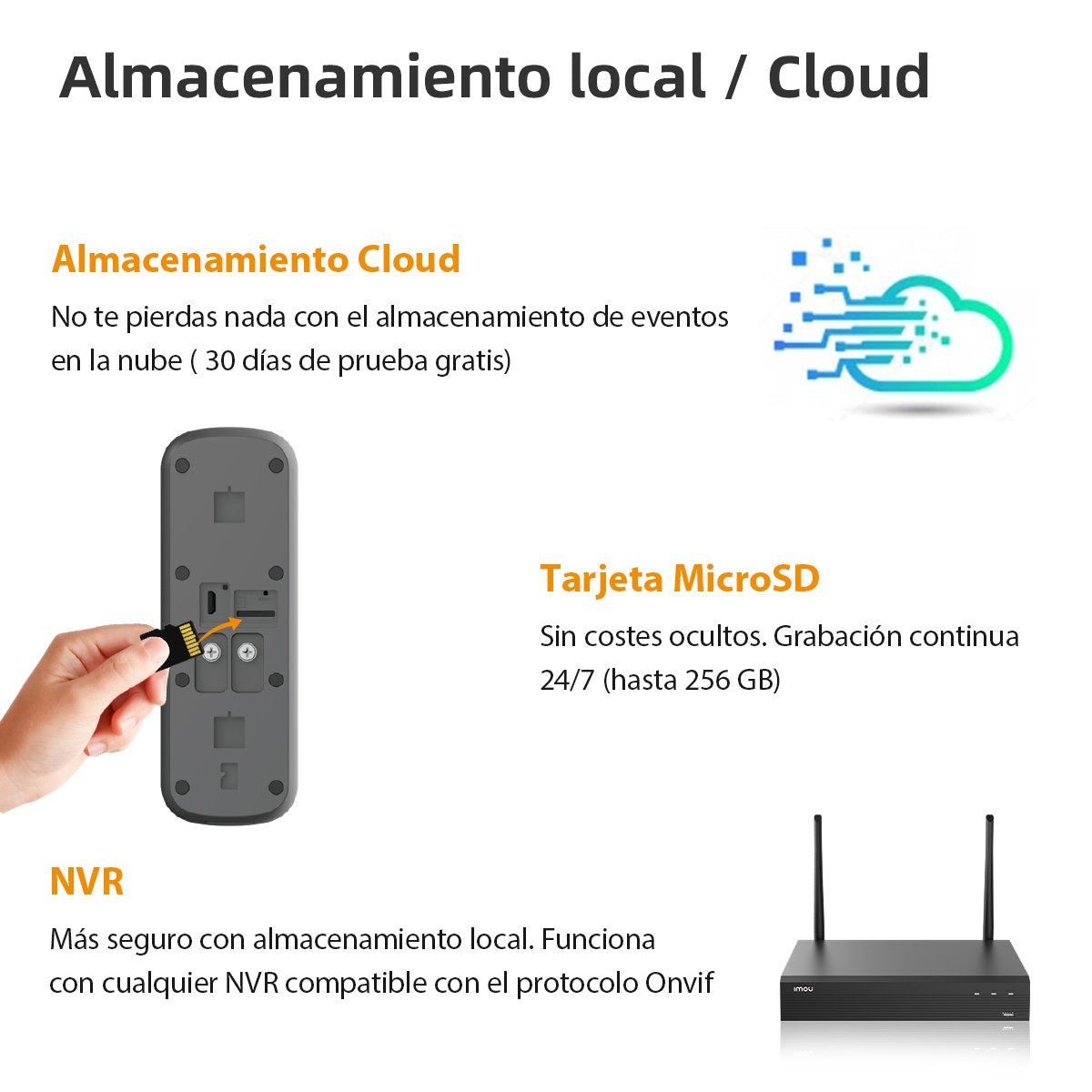 Videoportero Imou Db61i 5 Mp 2560 X 1920 Px Ip65 Wifi Visión Nocturna Pared Blanco