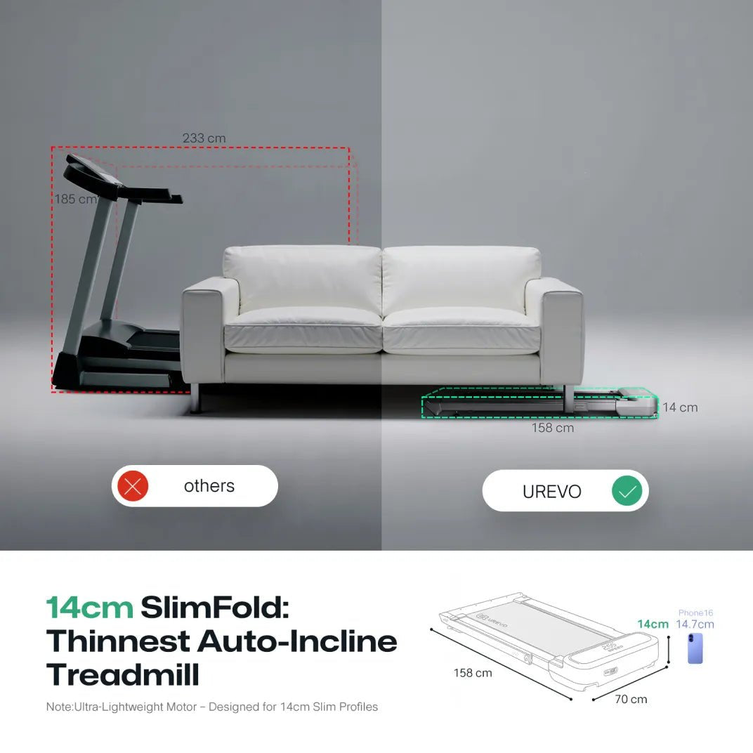 EAN 6978258900073 - Urevo FoldiMix 5L Pro Smart cinta de correr 400 x 1200 mm 13,4 kmh imagen 14