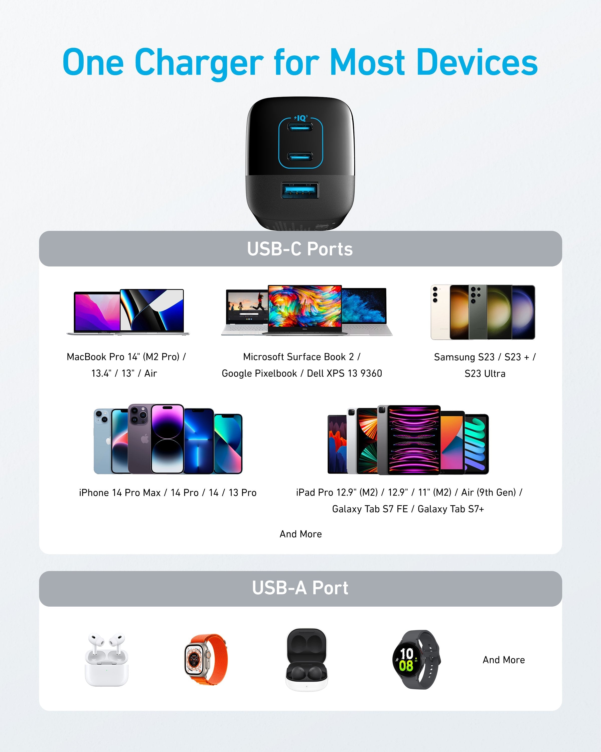 EAN 0194644133276 - Anker 336 Charger (67W) Ordenador portátil, Teléfono móvil, Portátil, Batería portátil, Smartphone, Reloj imagen 6