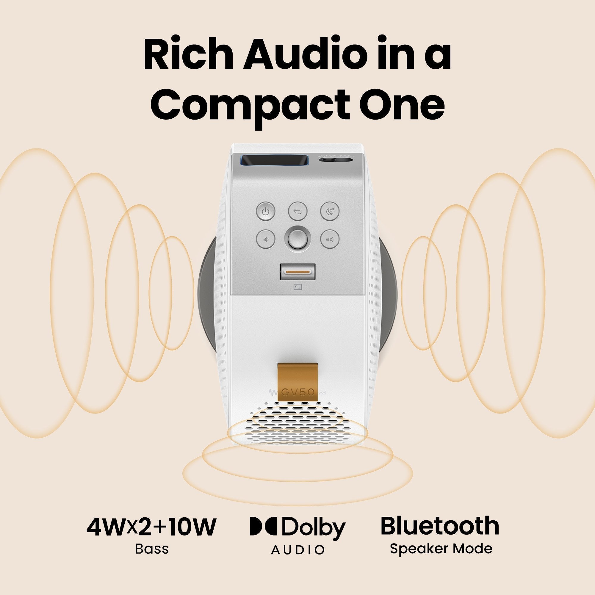 Benq Gv50 Proyector De Alcance Estándar 500 Lúmenes Ansi Dlp 1080p (1920x1080) Blanco