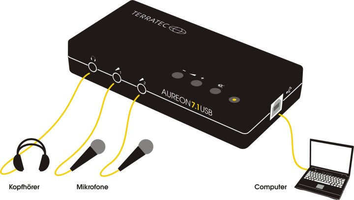 EAN 4017273107158 - Terratec Aureon 7.1 USB 7.1 canales imagen 4