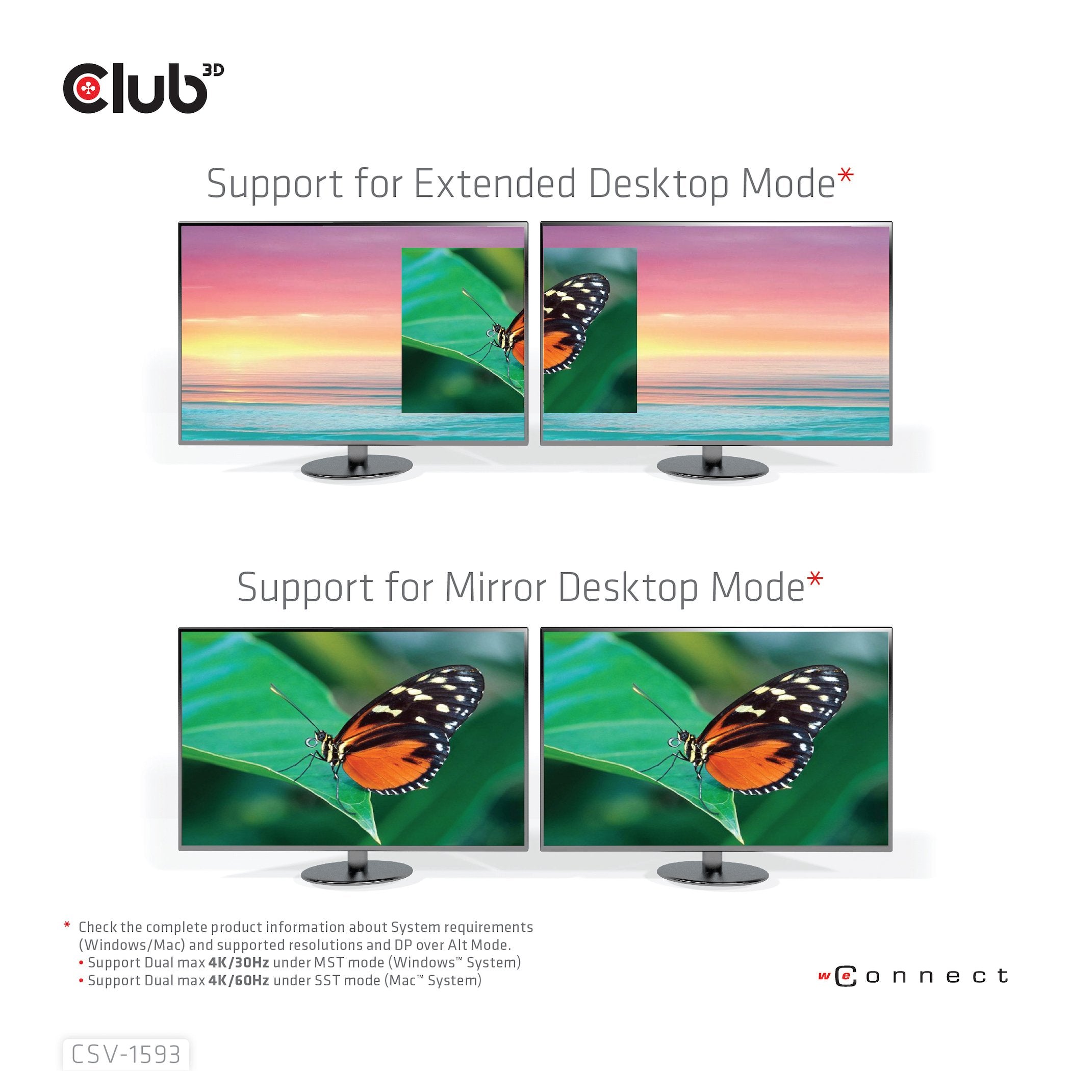 Club-3d Multistream Hub Usb 3.2 Gen1 Usb-C-> 2xhdmi, 2xusba, 1xsd, 1xmsd, 1xrj