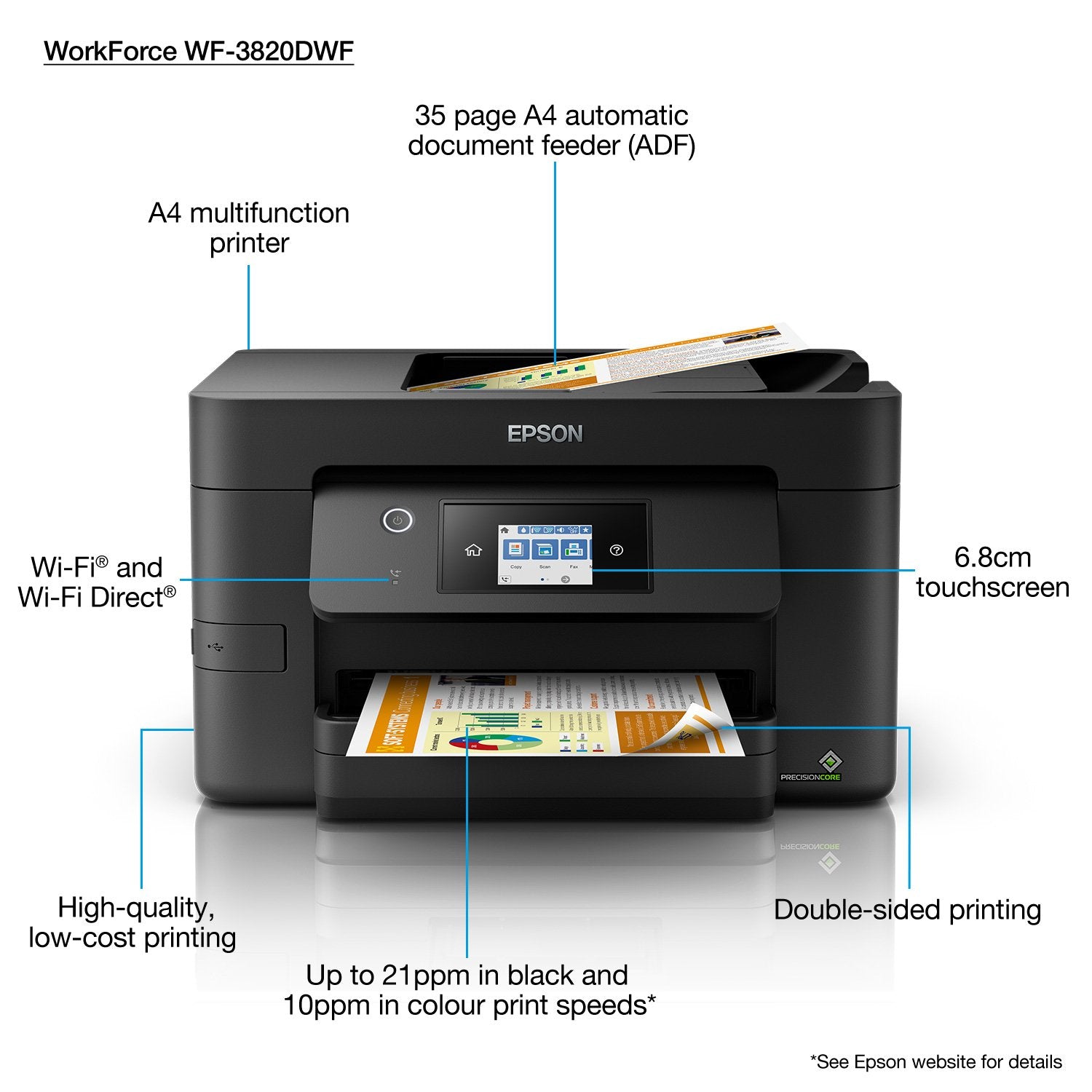 EAN 8715946679785 - Epson WorkForce Pro WF-3820DWF imagen 16