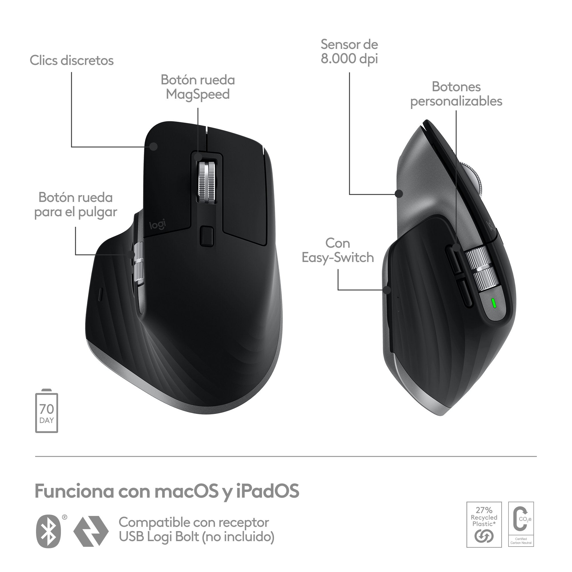 EAN 5099206103740 - Logitech 910-006571 ratón Oficina mano derecha Bluetooth Laser 8000 DPI imagen 13