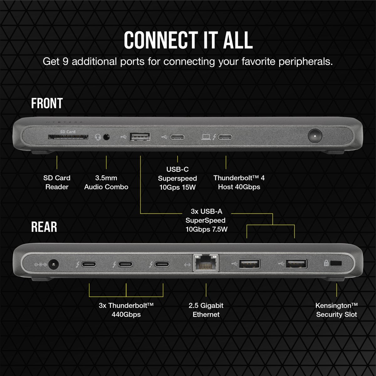 EAN 840006646747 - Corsair TBT200 Thunderbolt 4 imagen 5
