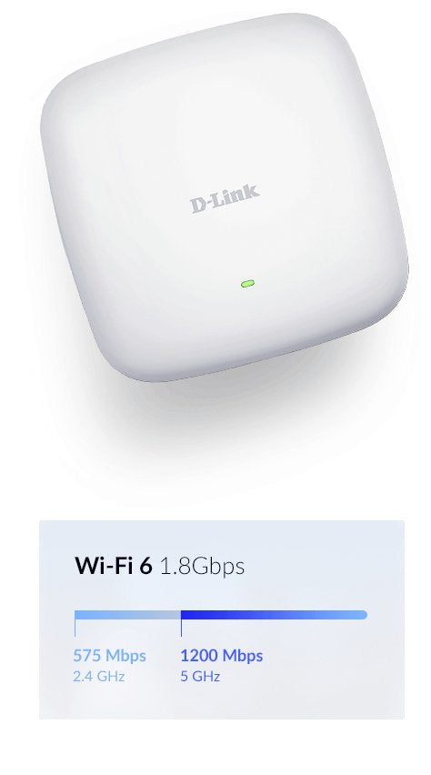 EAN 0790069456923 - D-Link AX1800 1800 Mbit/s Blanco Energía sobre Ethernet (PoE) imagen 8