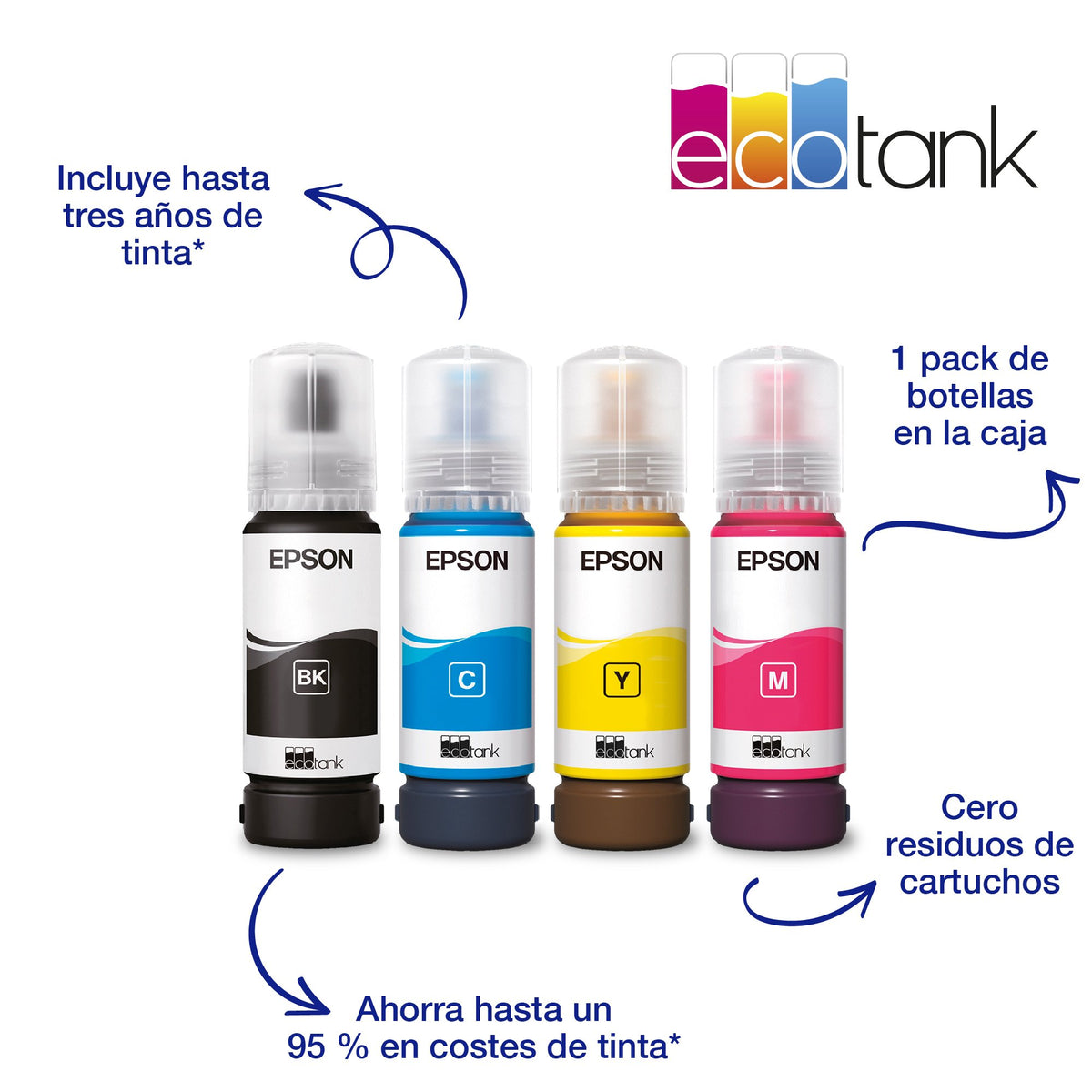 EAN 8715946684017 - Epson EcoTank ET-4800 imagen 19