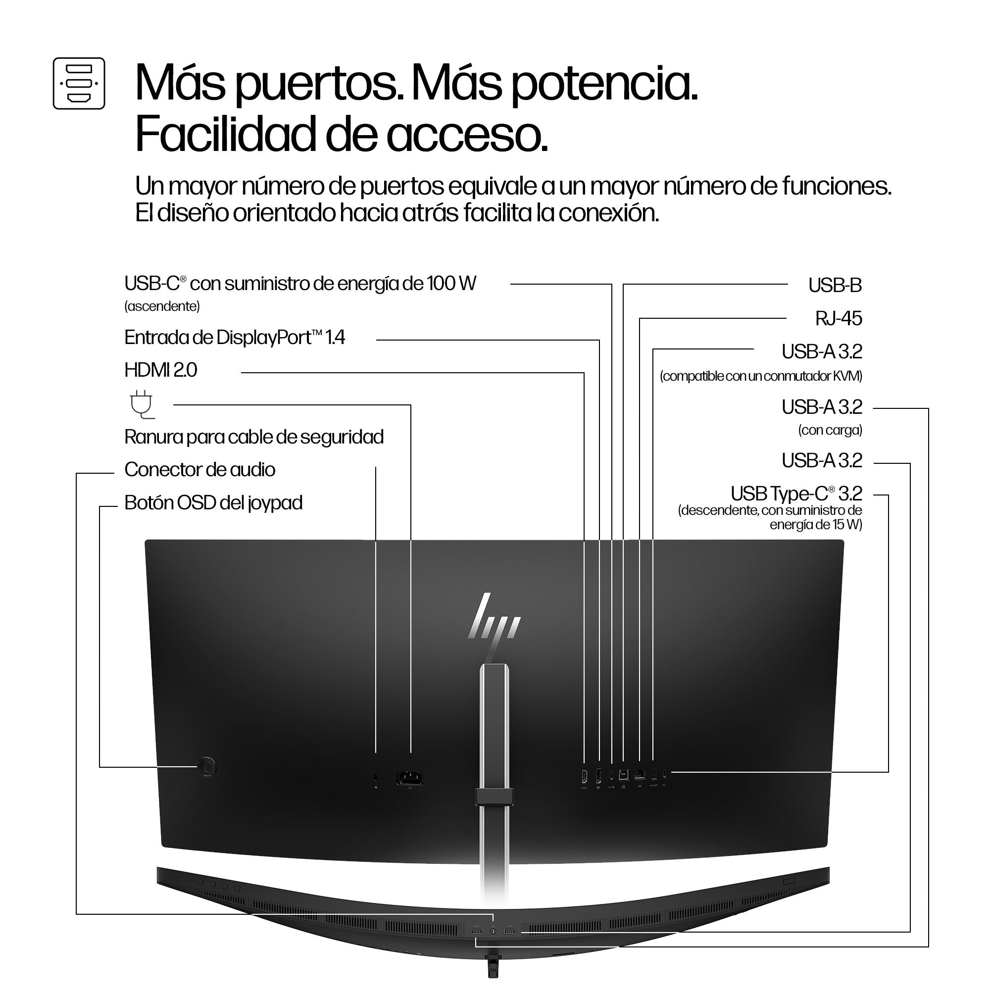 EAN 5715063749630 - HP Series 5 Pro 534pm pantalla para PC 86,4 cm (34") 3440 x 1440 Pixeles Wide Quad HD LCD Negro imagen 4