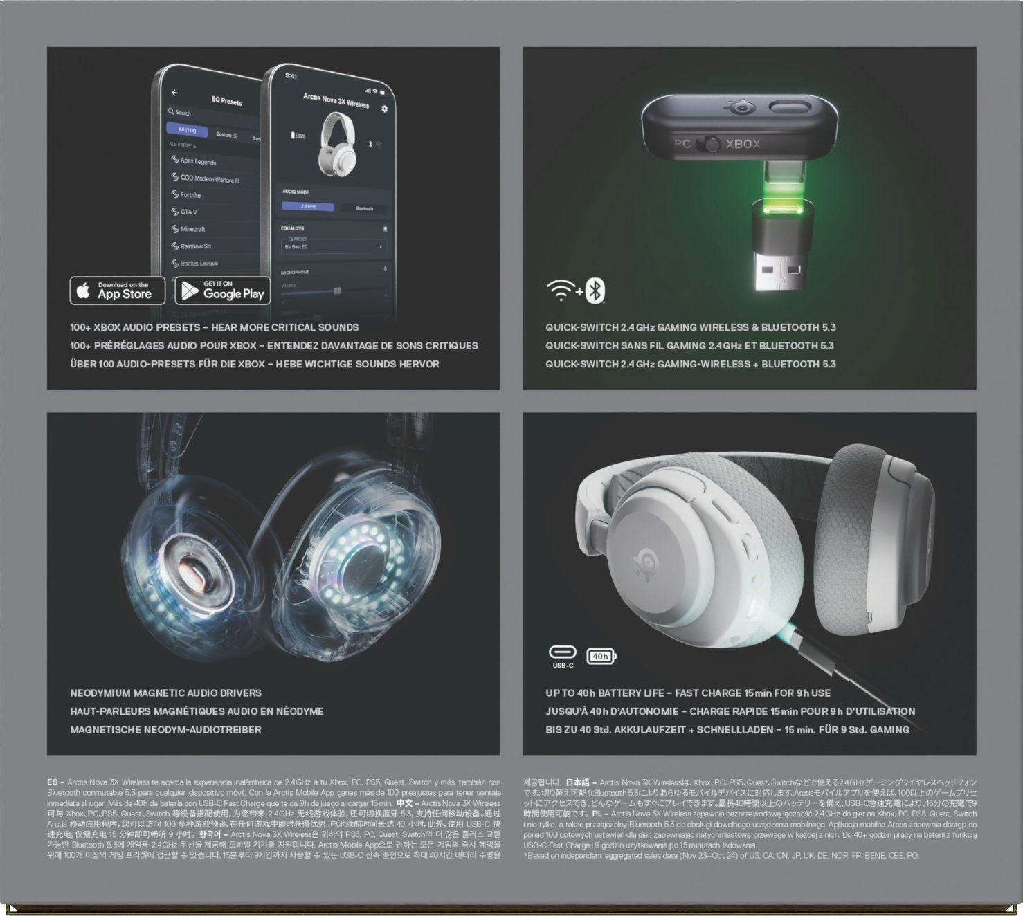 Steelseries Arctis Nova 3x Auriculares Inalámbrico Diadema Música/Uso Diario Bluetooth Blanco