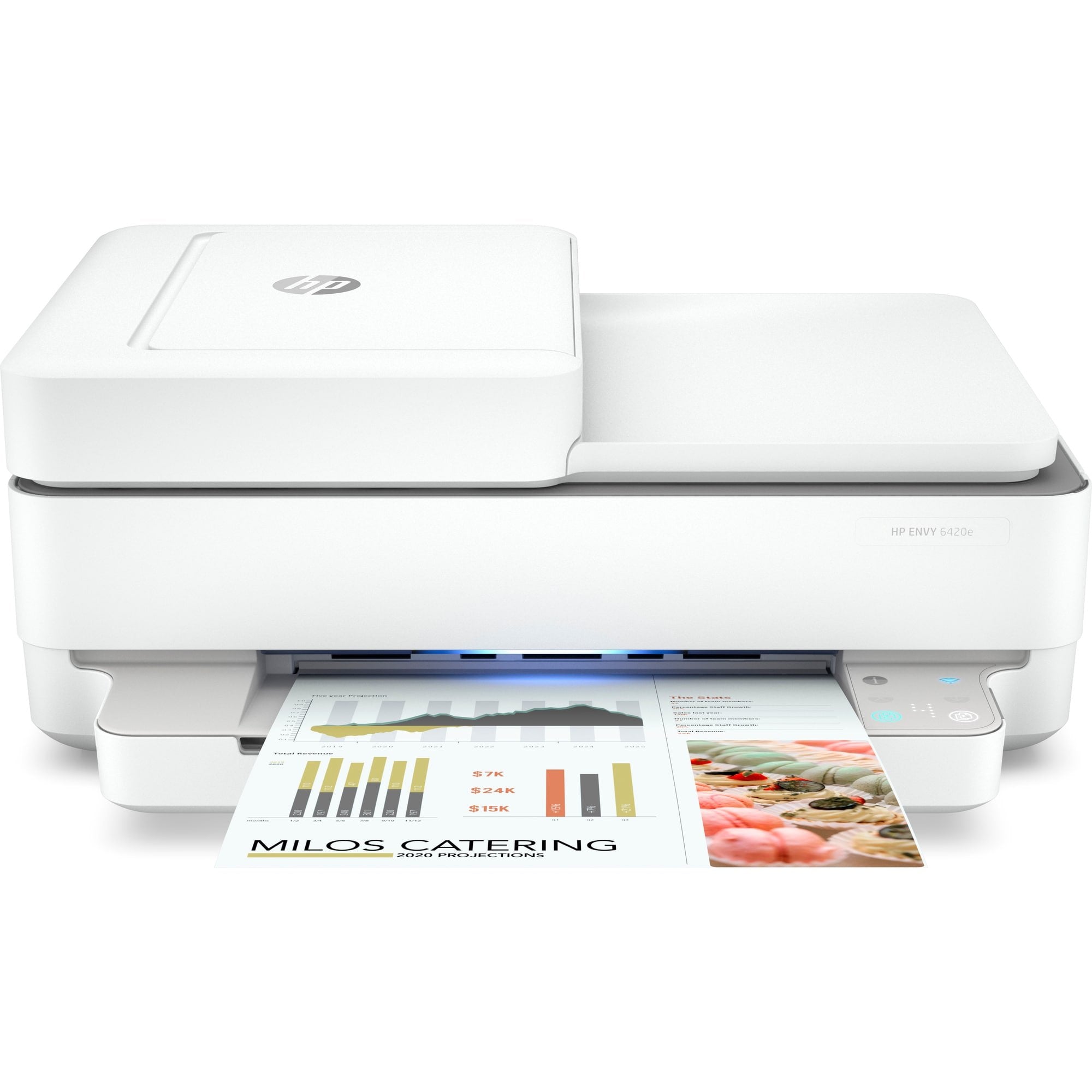EAN 0195161625206 - HP ENVY 6420e AiO Printer Inyección de tinta térmica A4 4800 x 1200 DPI 10 ppm Wifi imagen 8
