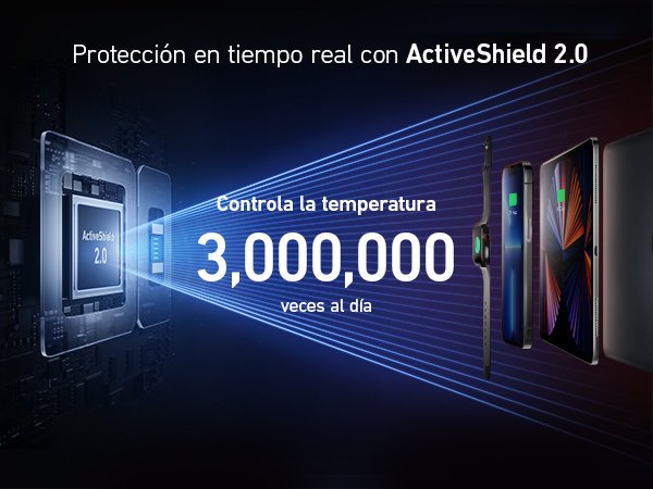 EAN 0194644098728 - Anker 737 24000 mAh Negro, Plata imagen 11