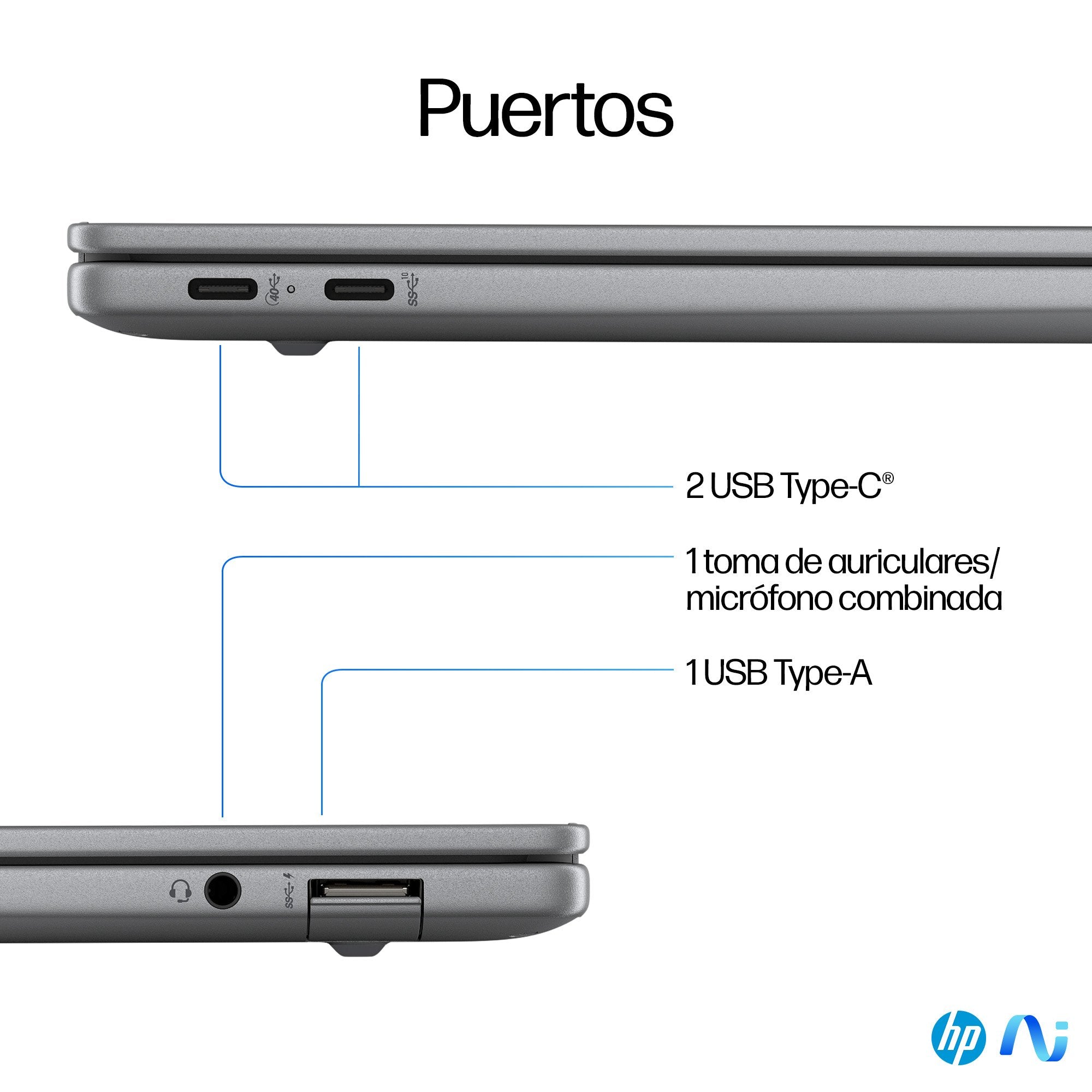 EAN 198701252245 - HP OmniBook X 14-fe0009ns Copilot+ PC Qualcomm Snapdragon X1E-78-100 Portátil 35,6 cm (14") Pantalla tácti imagen 5