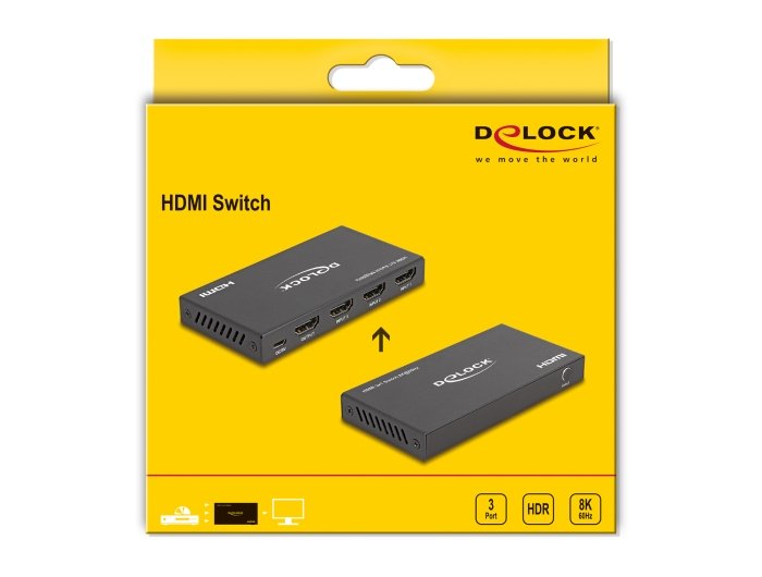 Delock Hdmi Switch 3 X Hdmi In A 1 X Hdmi Out 8k 60 Hz