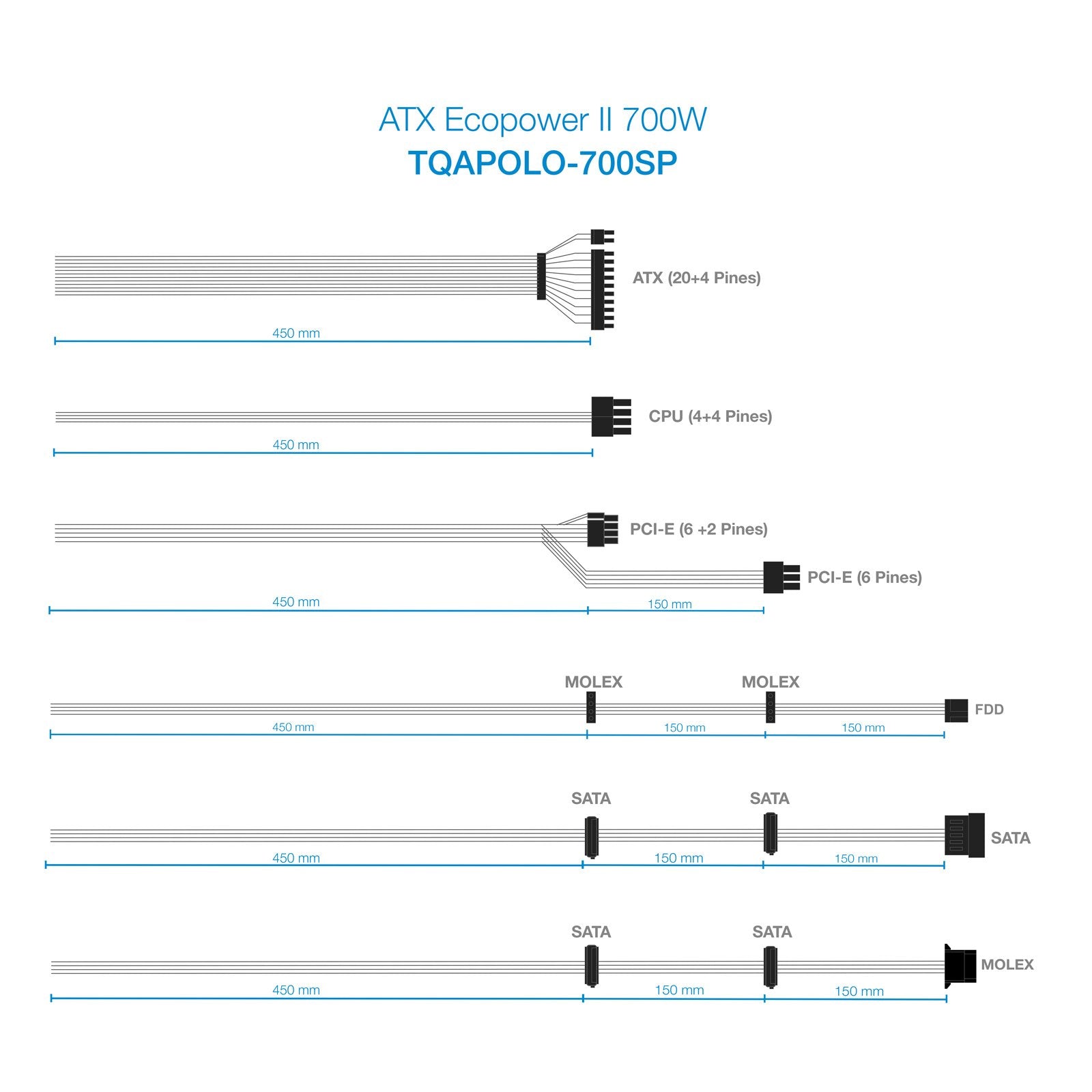 Tooq Fuente De Alimentación Atx 2.3 700w Con Pfc Activo