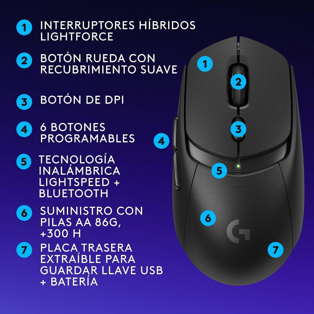Ratón Inalámbrico Logitech G309 Lightspeed Gaming, Lightforce, Sensor Hero 25k, 6 Botones Programables - Negro