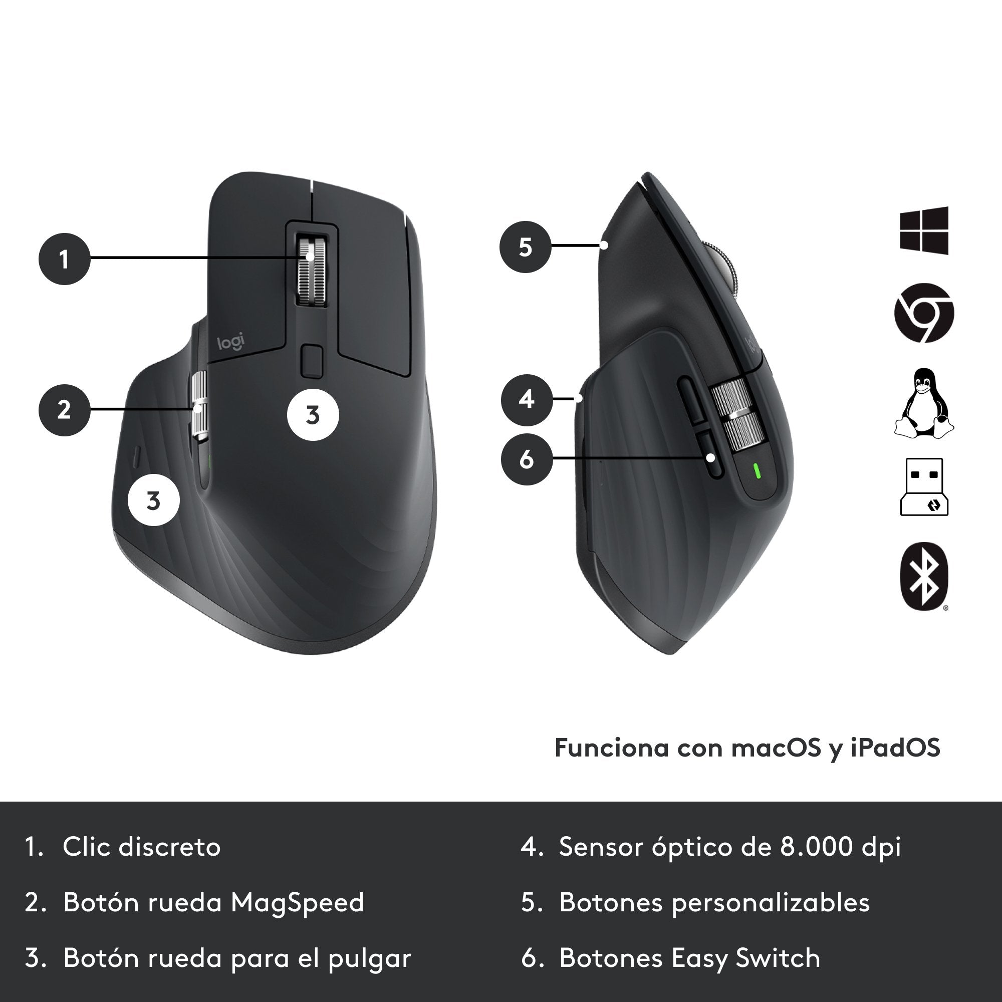 EAN 5099206104440 - Logitech MX Keys Combo for Business Gen 2 teclado Ratón incluido Oficina RF Wireless + Bluetooth QWERTY I imagen 13