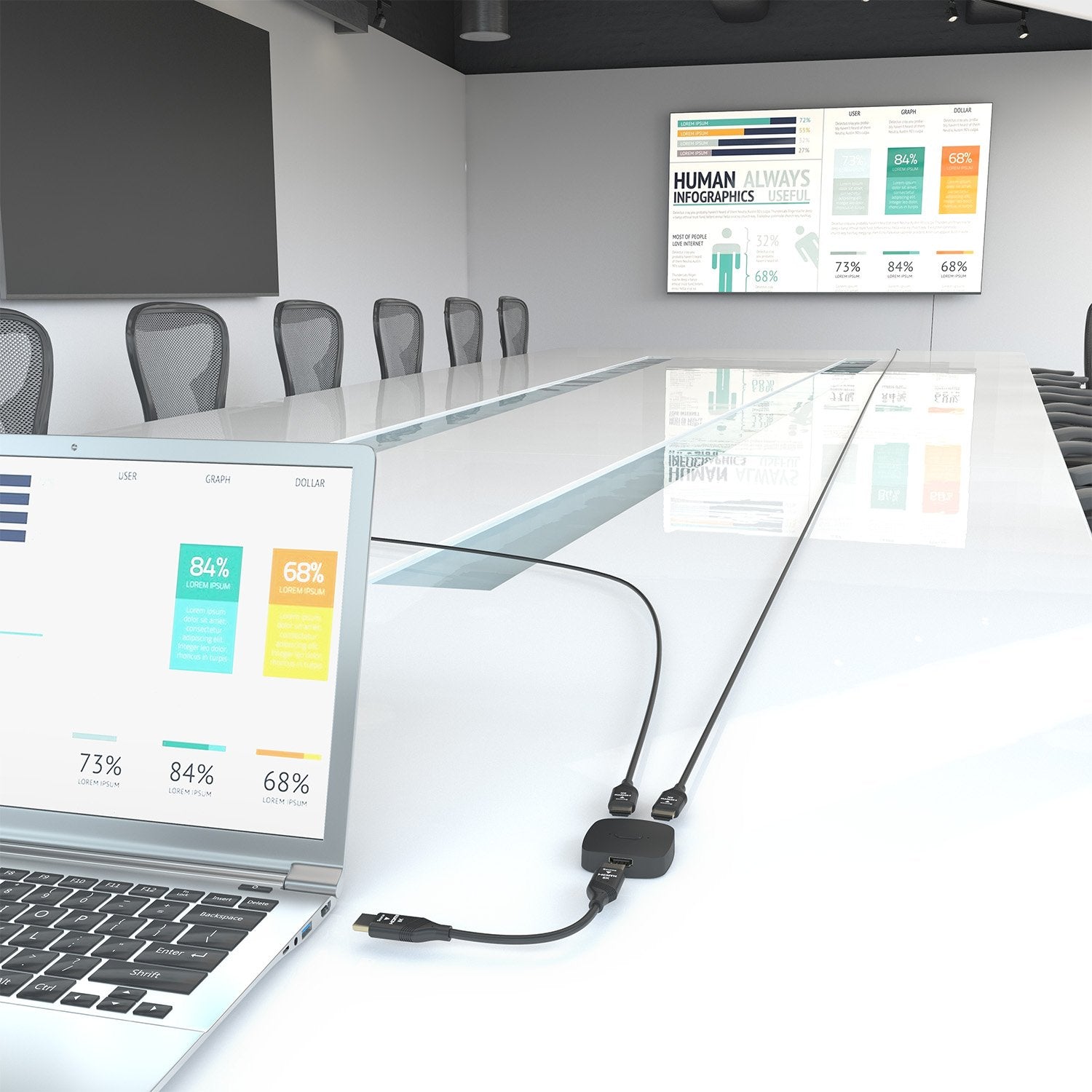 Aisens Hdmi Conmutador Switch 4k@60hz 2x1, Negro