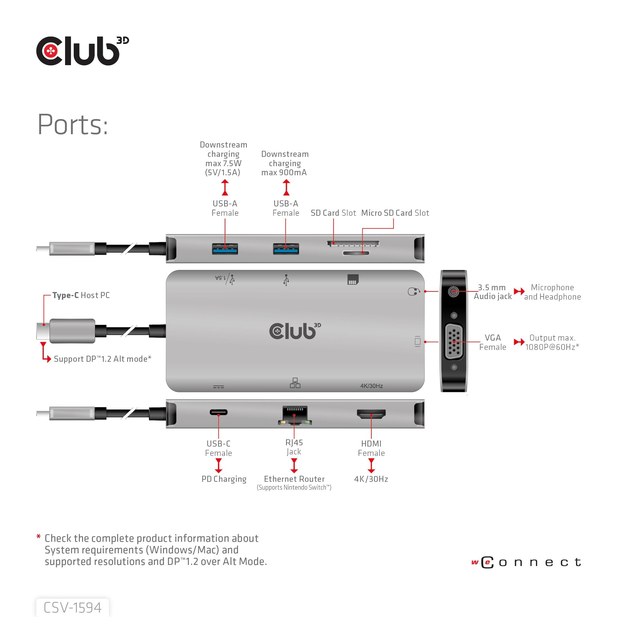 Club3d Usb-9-In1-Hub Usb-C > Hdmi/Vga/2xusb/Usb-C/Rj45/Sd Retail