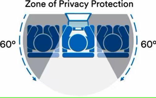 Filtro De Privacidad 3m Bp133w1e Filtro Para Monitor 33,8 Cm (13.3") Para Pantallas Sin Marco