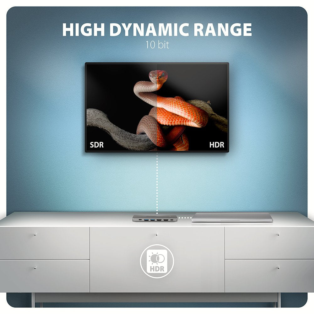 Hmc-7hx2 Wieloportovy Hub Usb 7in1, 5gbps, 2x Usb-A, 1x Usb-C, 2x Hdmi 4k/60hz, Glan, Pd 100w, 15cm Usb-C Kabel