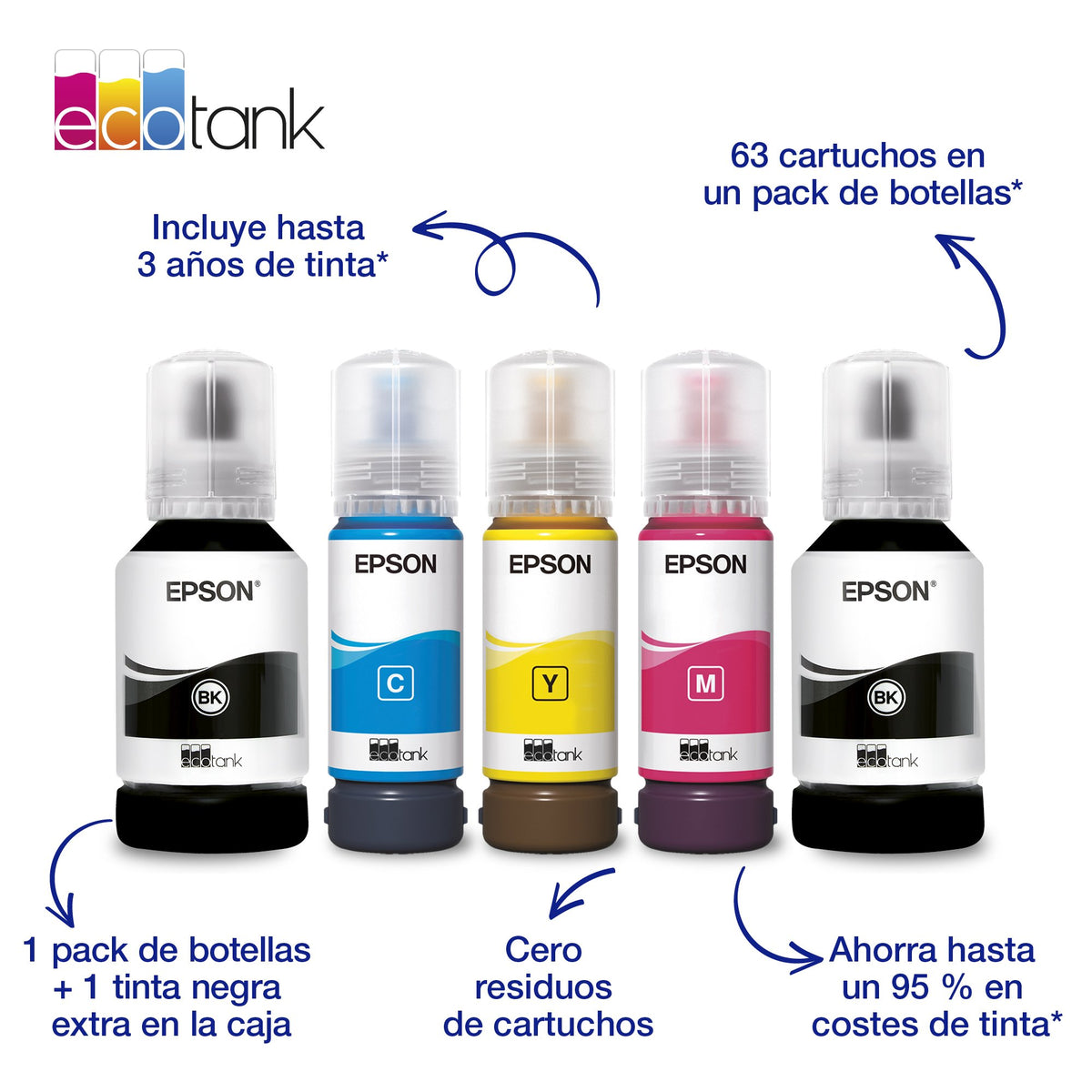 EAN 8715946732558 - Epson EcoTank ET-3950 imagen 4