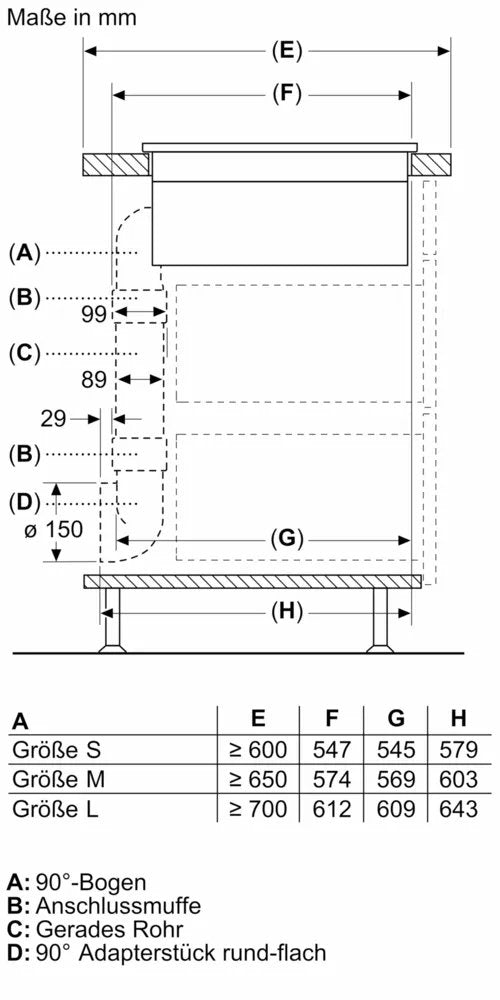 EAN 4242005440191 - Bosch PVQ711GA7 hobs Negro Integrado 70 cm Con placa de inducción 4 zona(s) Campana integrada imagen 8