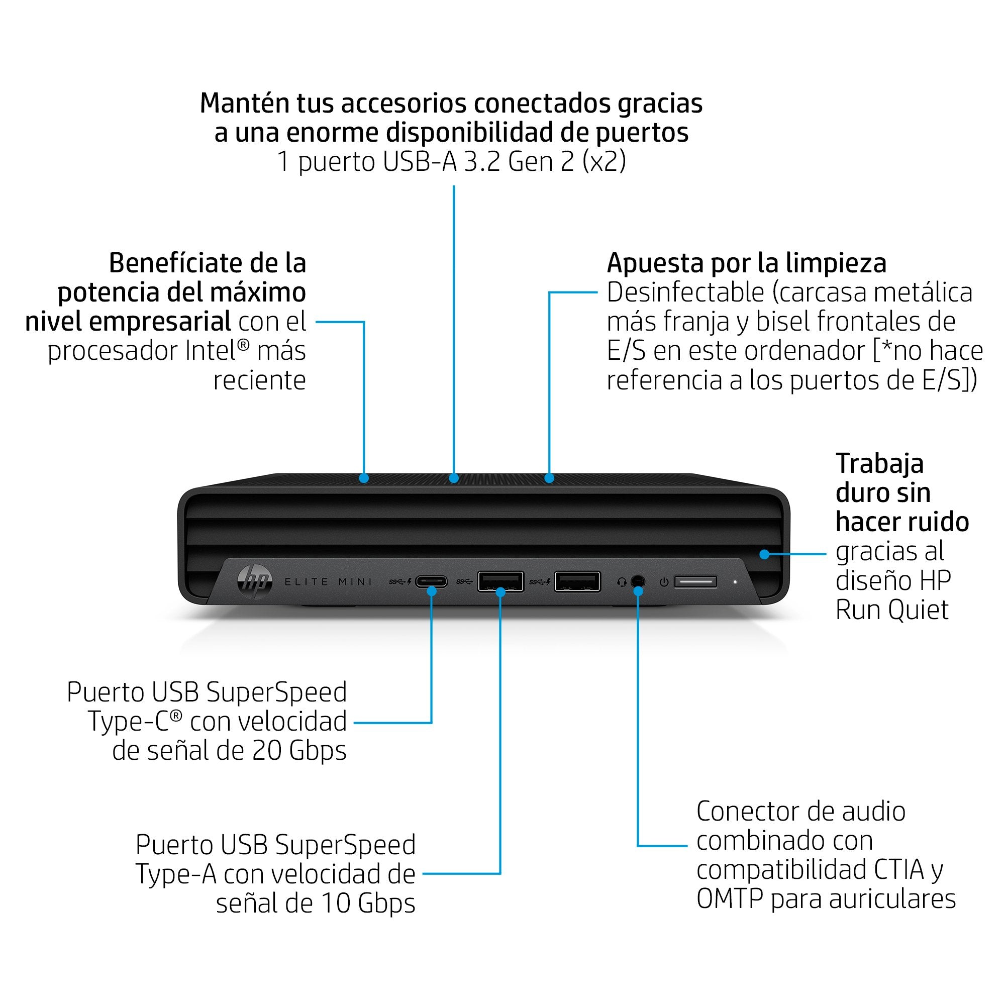 EAN 0198415412287 - HP Elite Mini 800 G9 Intel® Core™ i5 i5-14500 16 GB DDR5-SDRAM 512 GB SSD Windows 11 Pro Mini PC Negro imagen 3