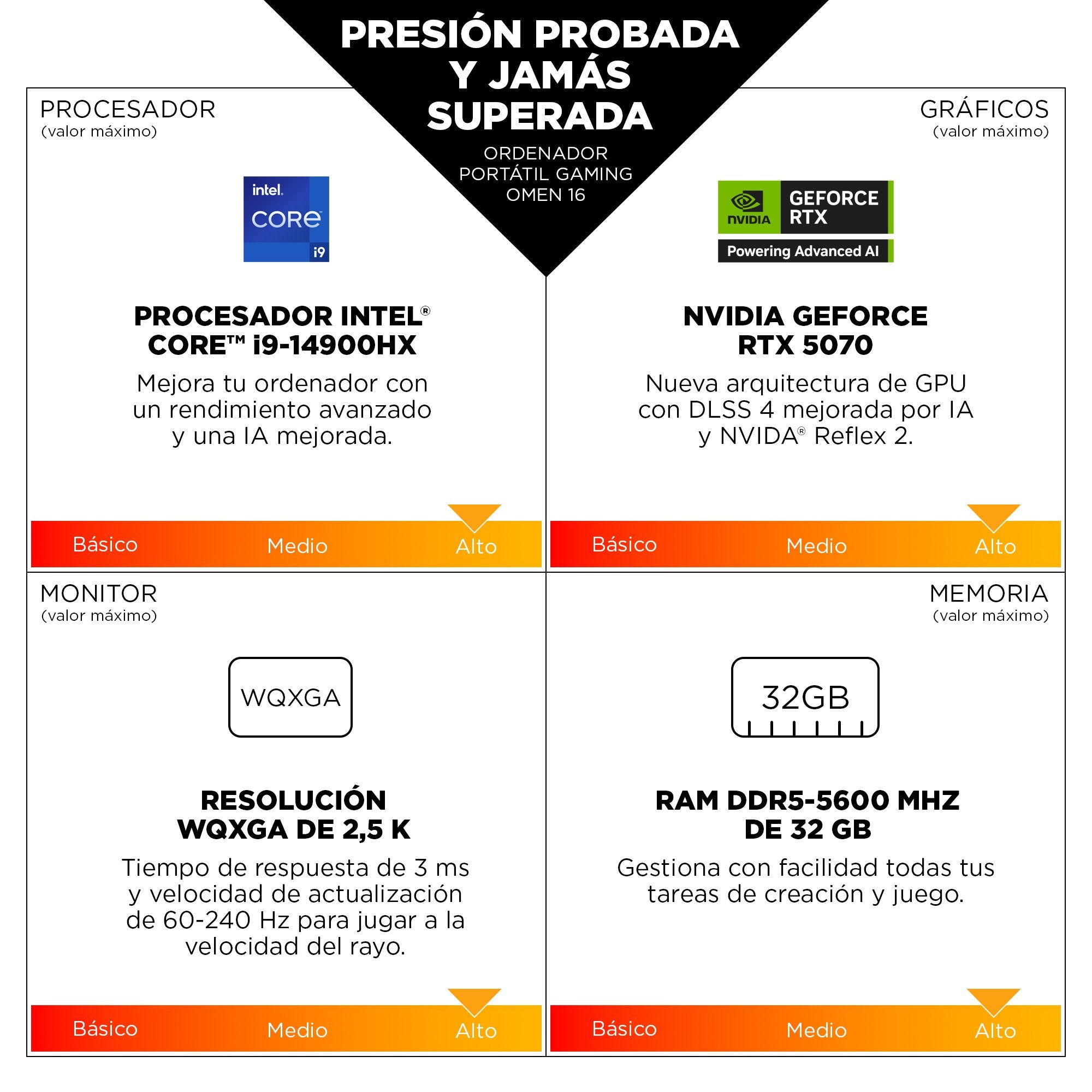 EAN 0199251567230 - HP OMEN Gaming 16-am0041ns Intel Core 7 240H Portátil 40,6 cm (16") 2K 32 GB DDR5-SDRAM 1 TB SSD NVIDIA G imagen 4