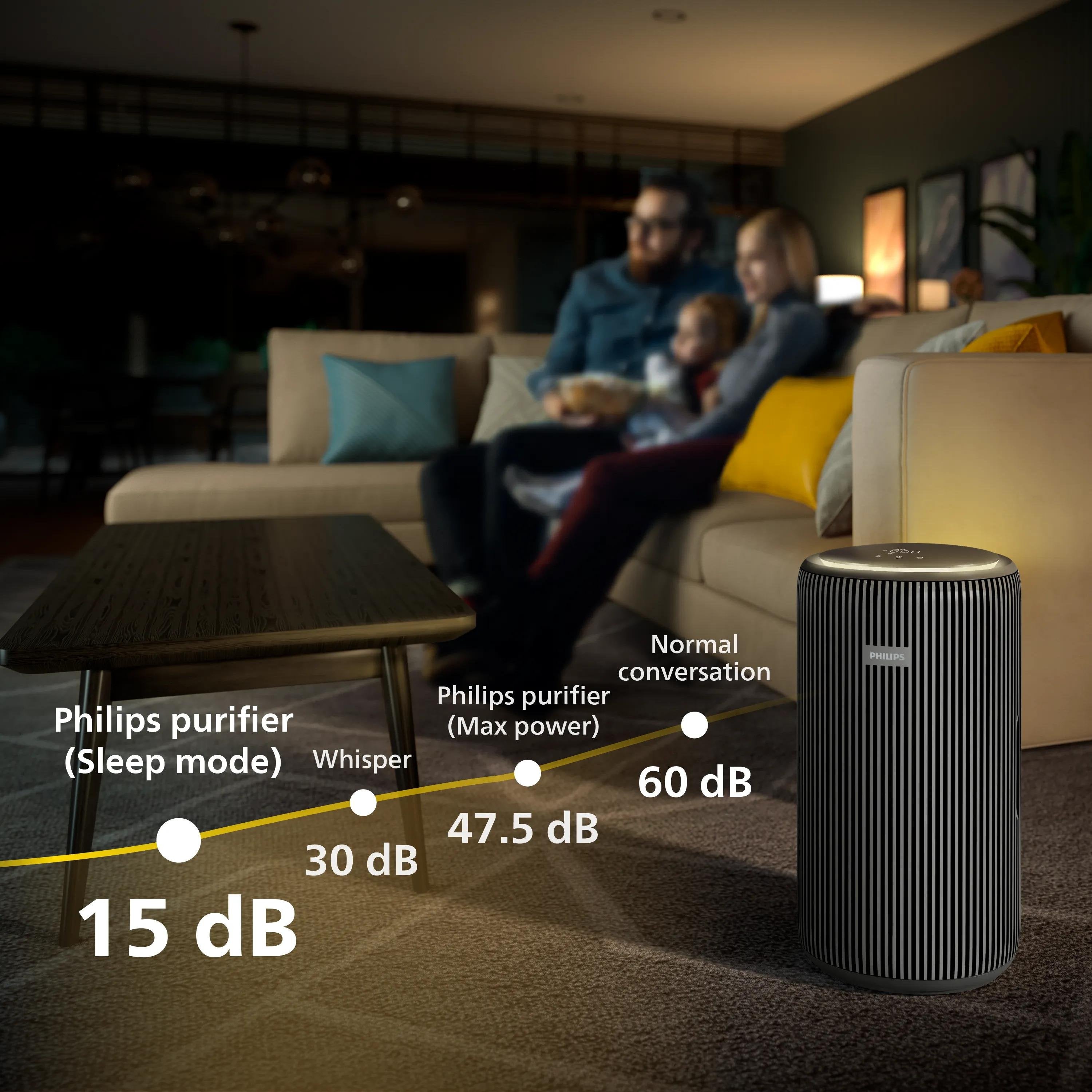 Purificador De Aire Philips 3200 Series Ac3221/13 135 M² 47,5 Db 36 W Gris