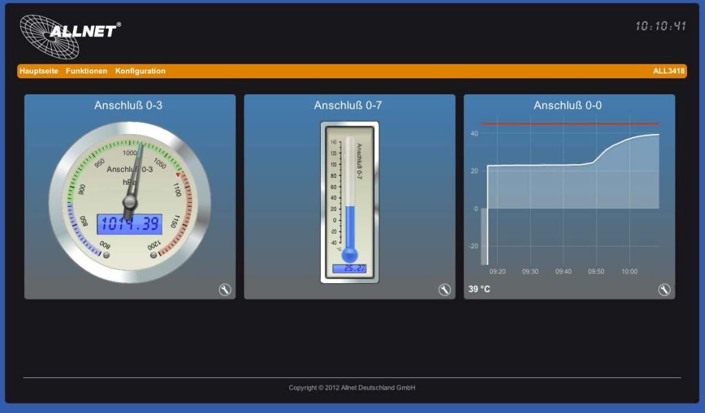 EAN 4038816134578 - ALLNET ALL3419 Inalámbrico y alámbrico Negro imagen 4